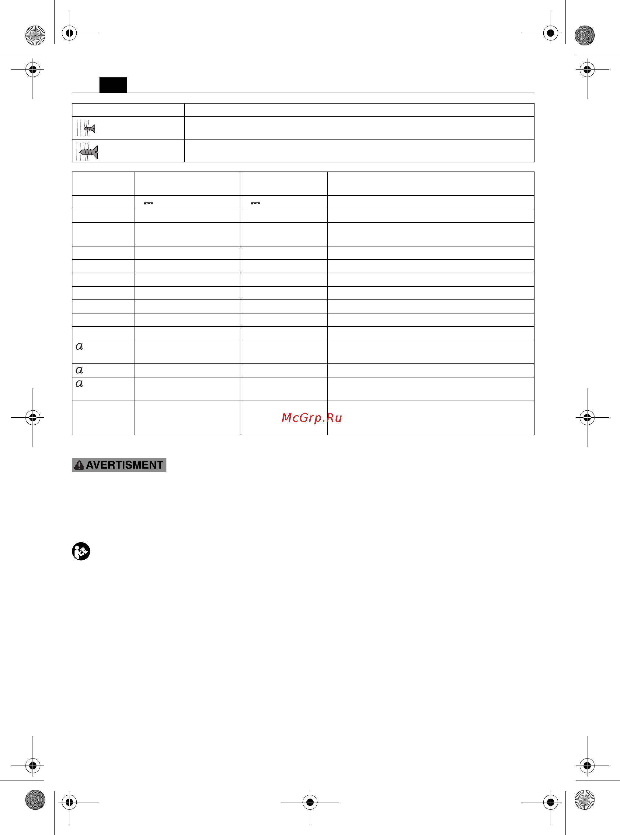 Fein ASB 14 C [80/149] Pentru siguranţa dumneavoastră