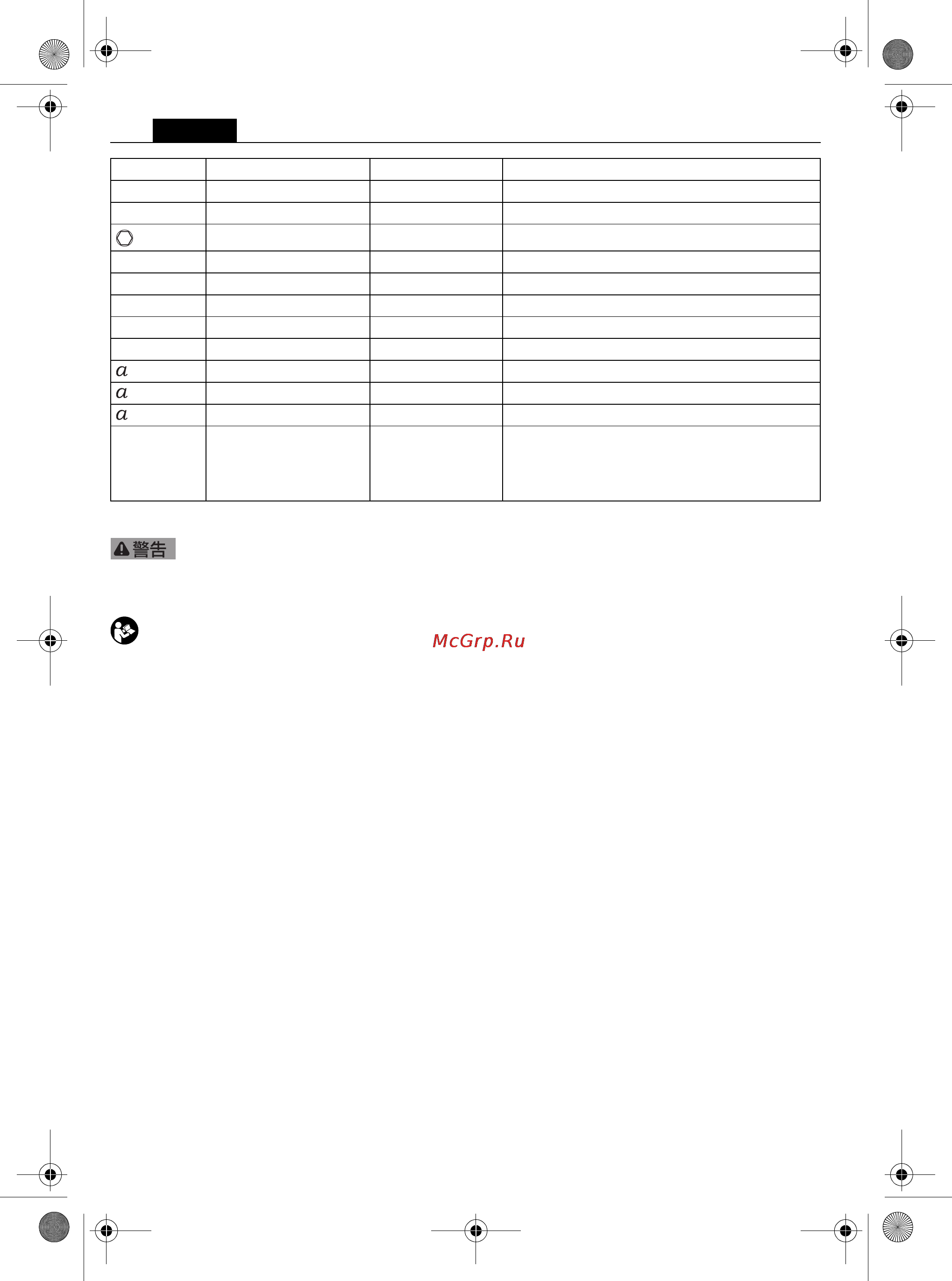 Fein ASCD 18 W4C [122/144] 有關您的安全