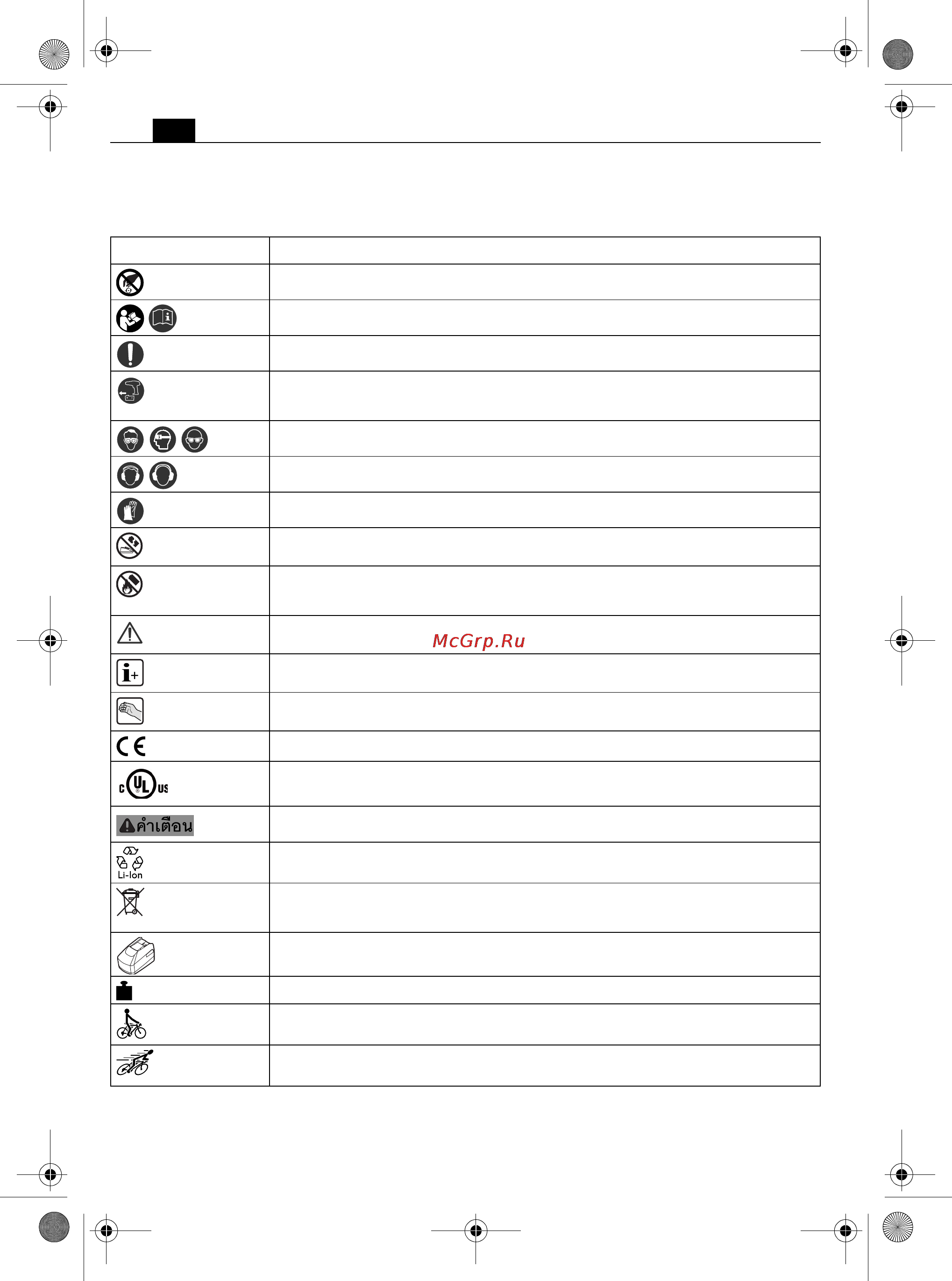 Fein ASCD 18 W2C [128/144] ส ญล กษณ อ กษรย อ และค าศ พท ท ใช