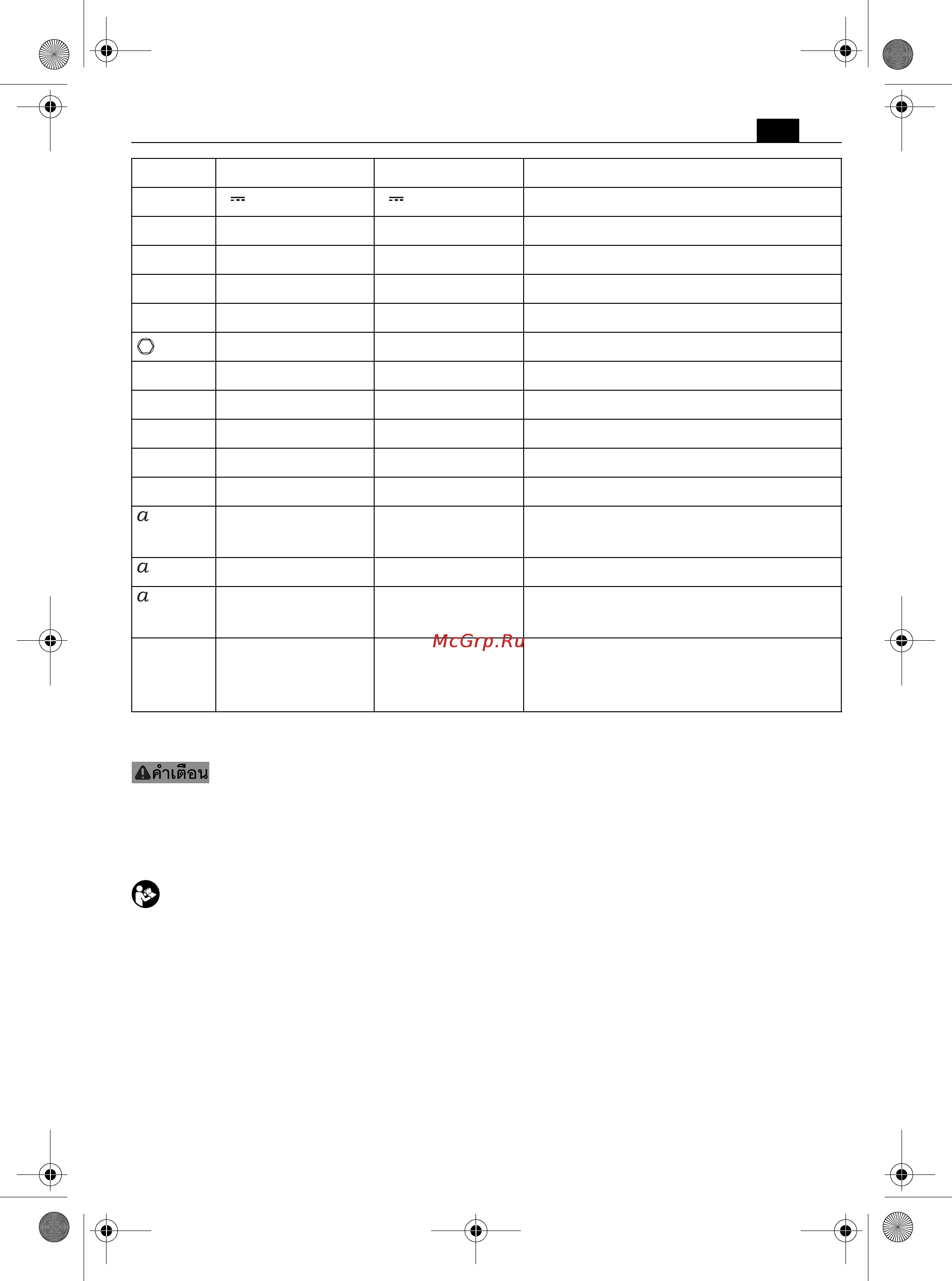 Fein ASCD 18 W2 [129/144] เพ อความปลอดภ ยของท าน