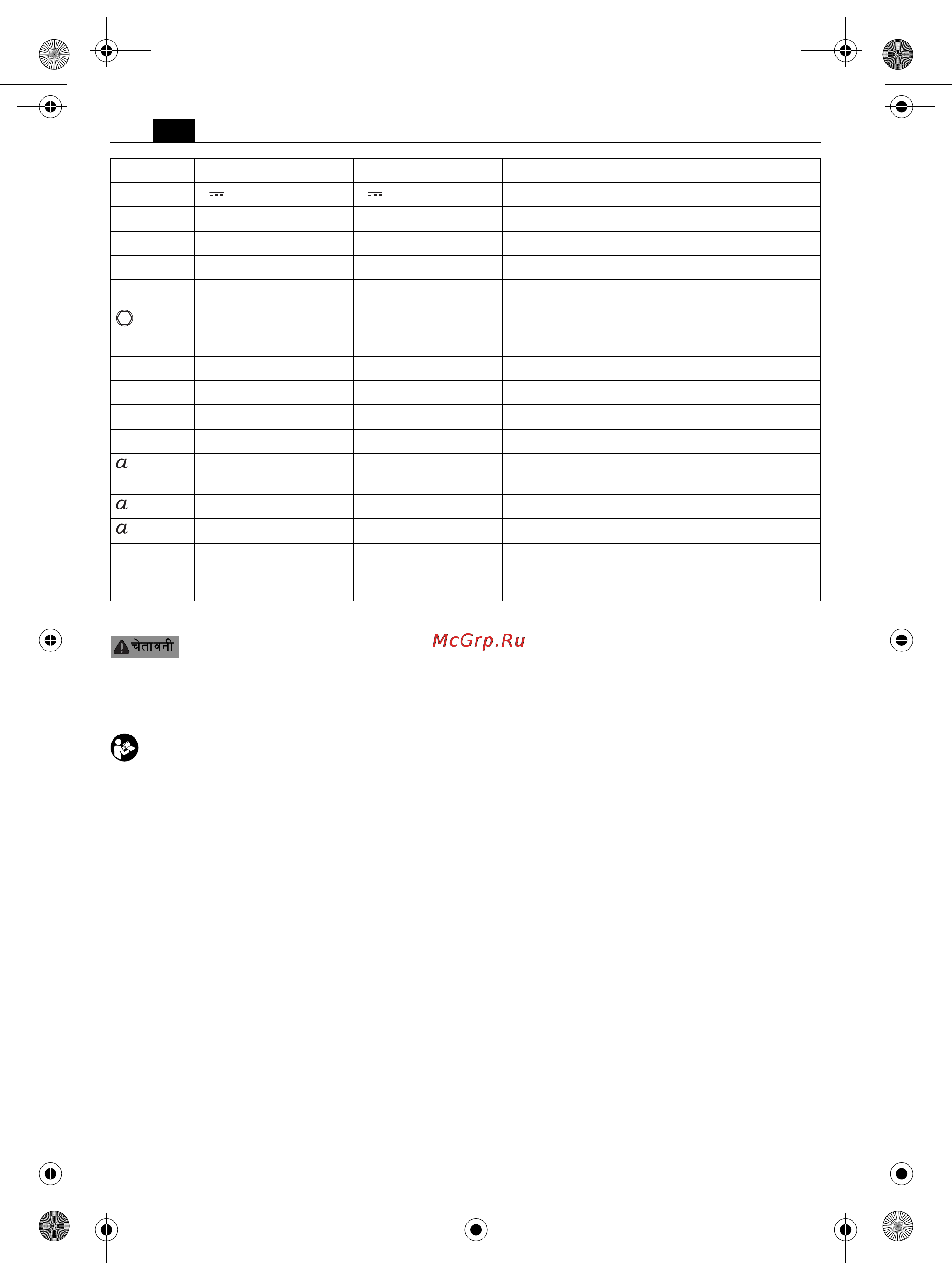 Fein ASCD 18 W2C [138/144] आपक स रक ष क लए