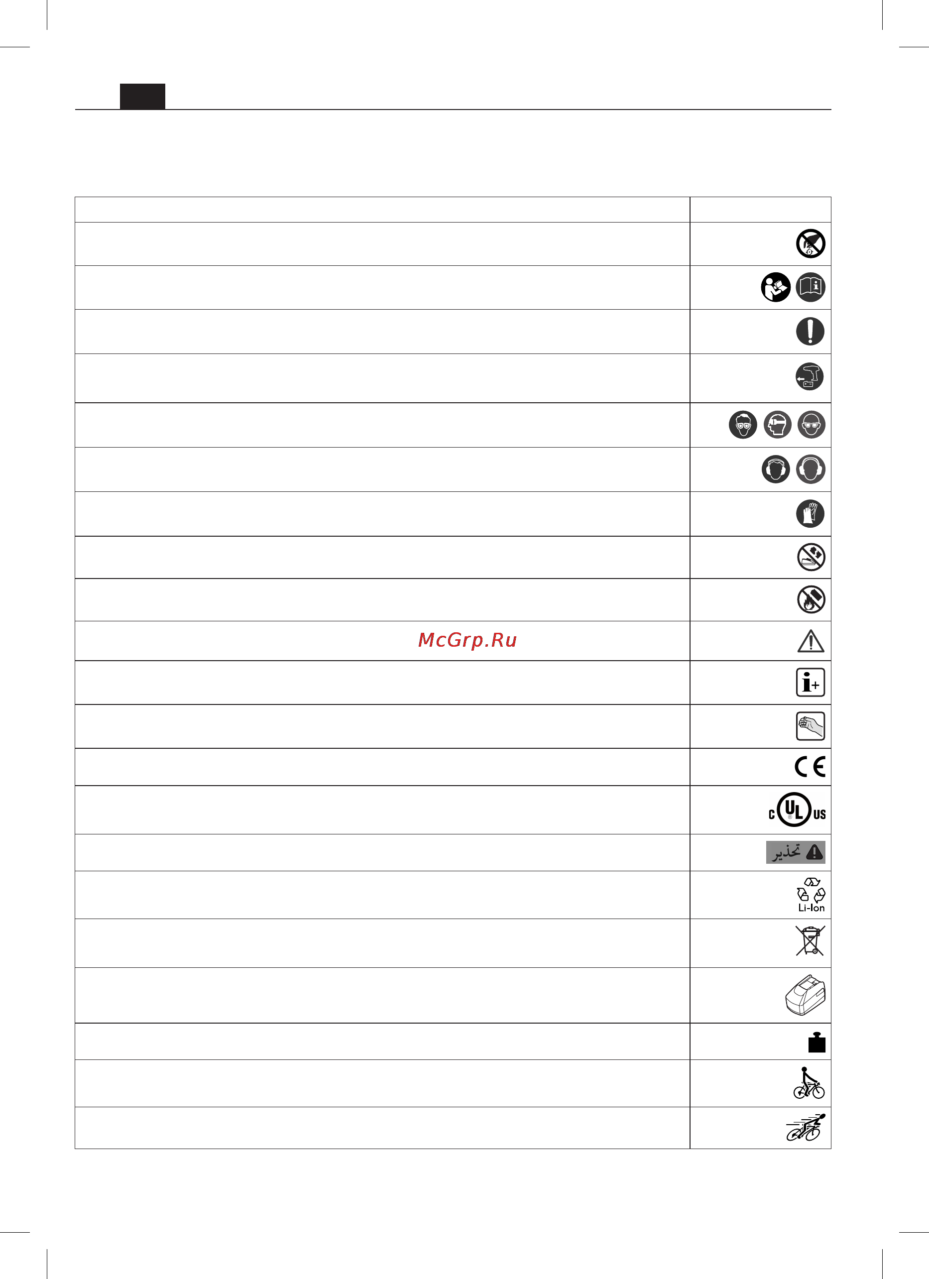 Fein ASCD 18 W2C [144/144] ةمدختسلما تاحلطصلماو تاراصتخلااو زومرلا