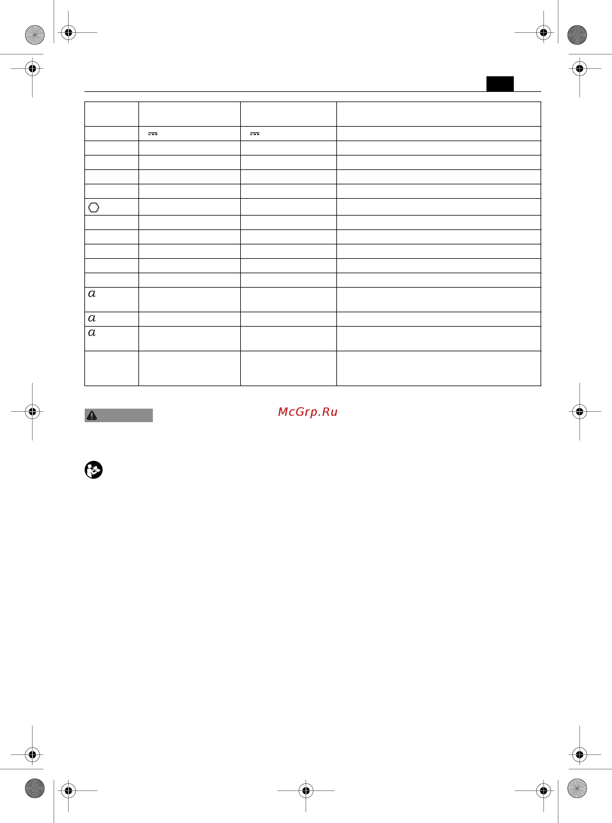 Fein ASCD 18 W2C [15/144] For your safety