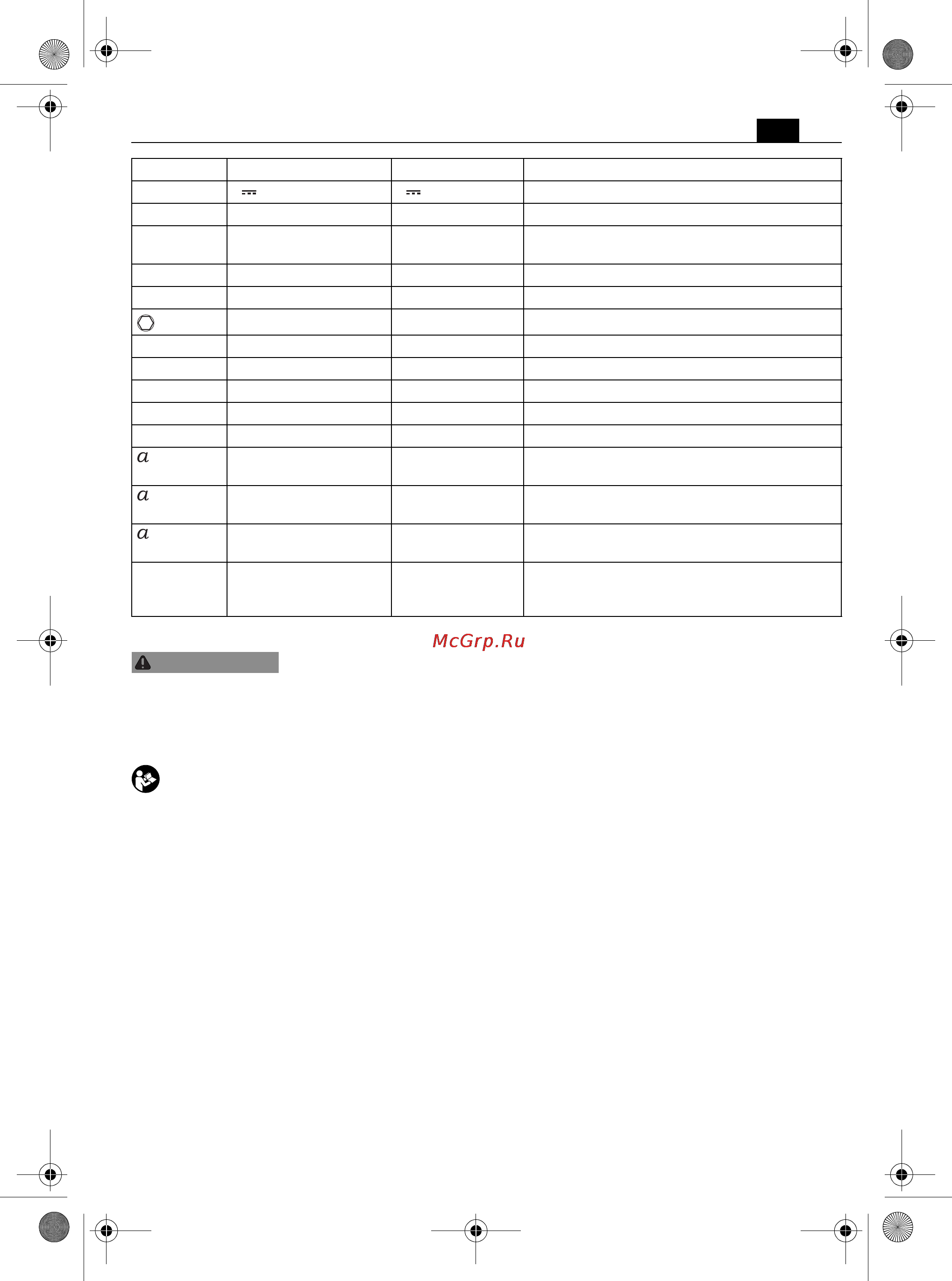 Fein ASCD 18 W2 [19/144] Pour votre sécurité