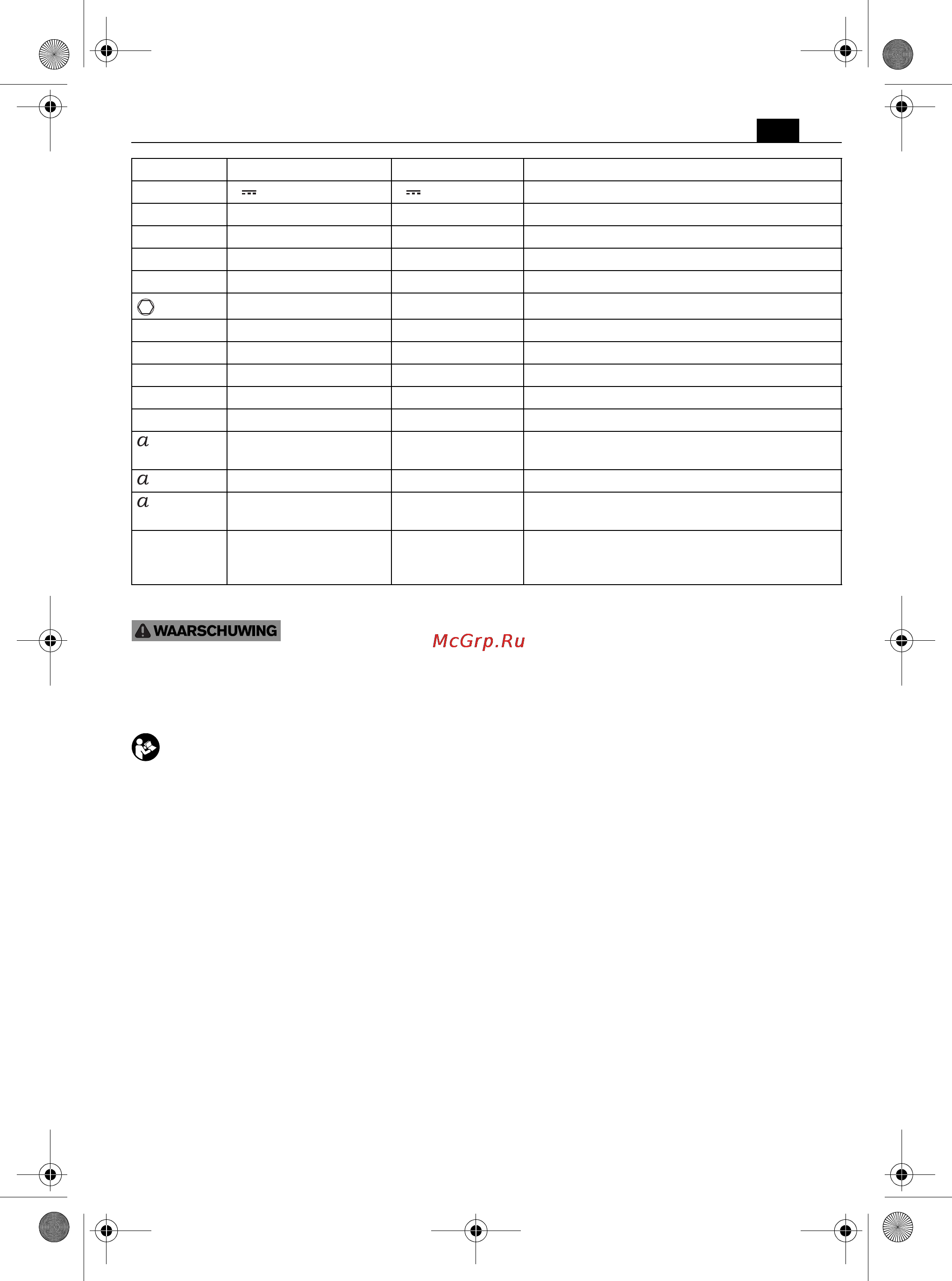 Fein ASCD 18 W2C [27/144] Voor uw veiligheid