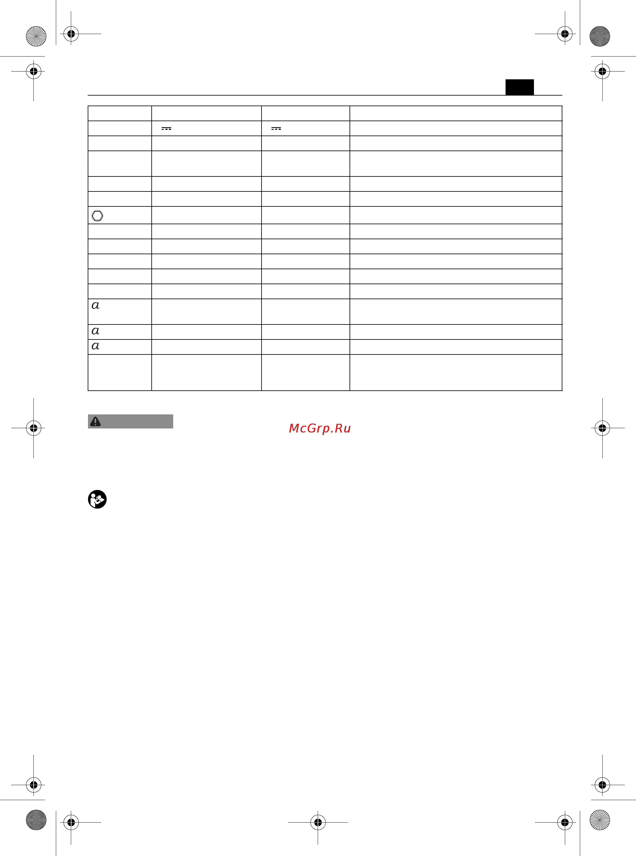 Fein ASCD 18 W4 [31/144] Para su seguridad