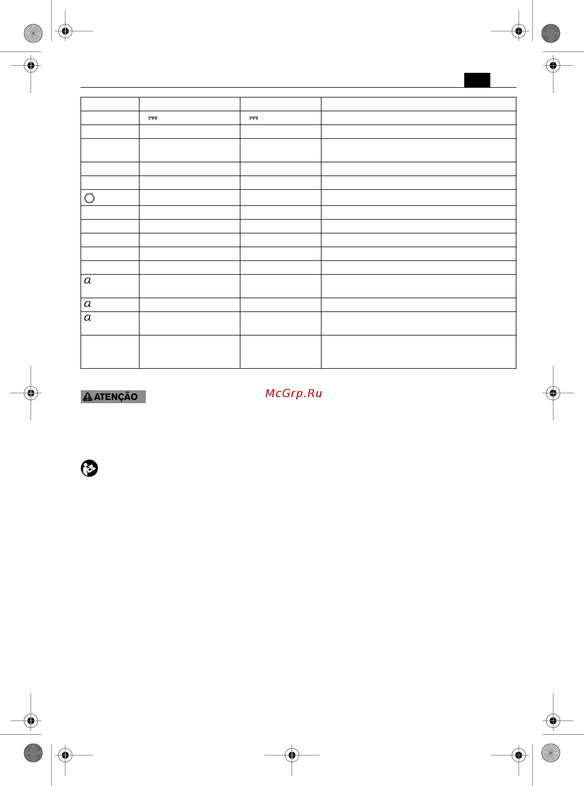 Fein ASCD 18 W2C [35/144] Para a sua segurança