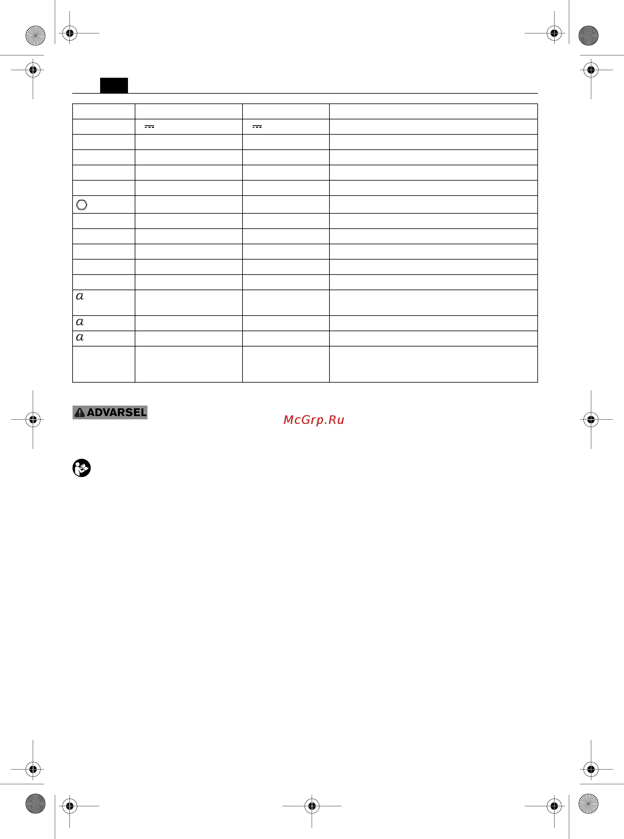 Fein ASCD 18 W2C [44/144] For din egen sikkerheds skyld
