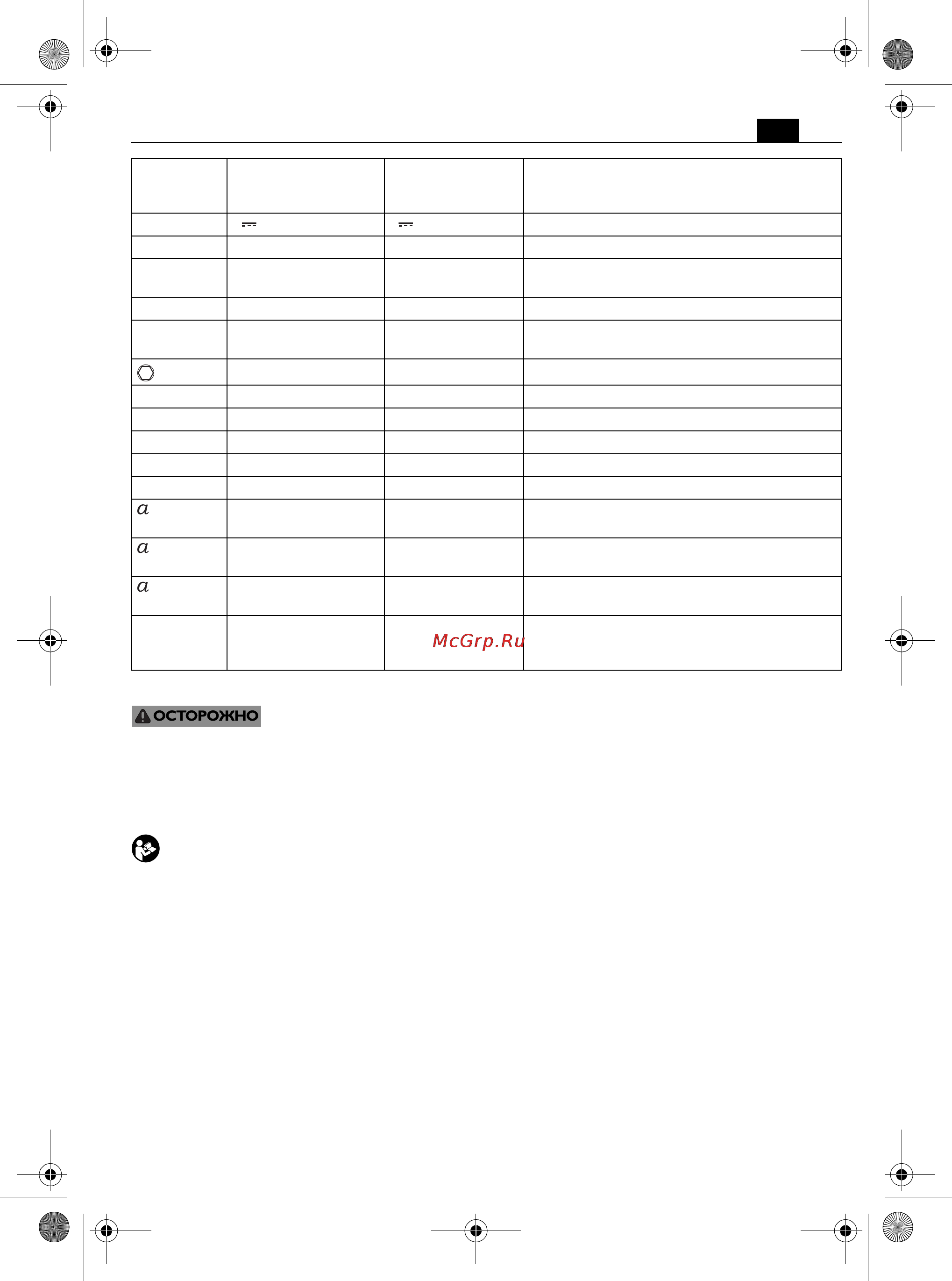 Fein ASCD 18 W2C [95/144] Для вашей безопасности