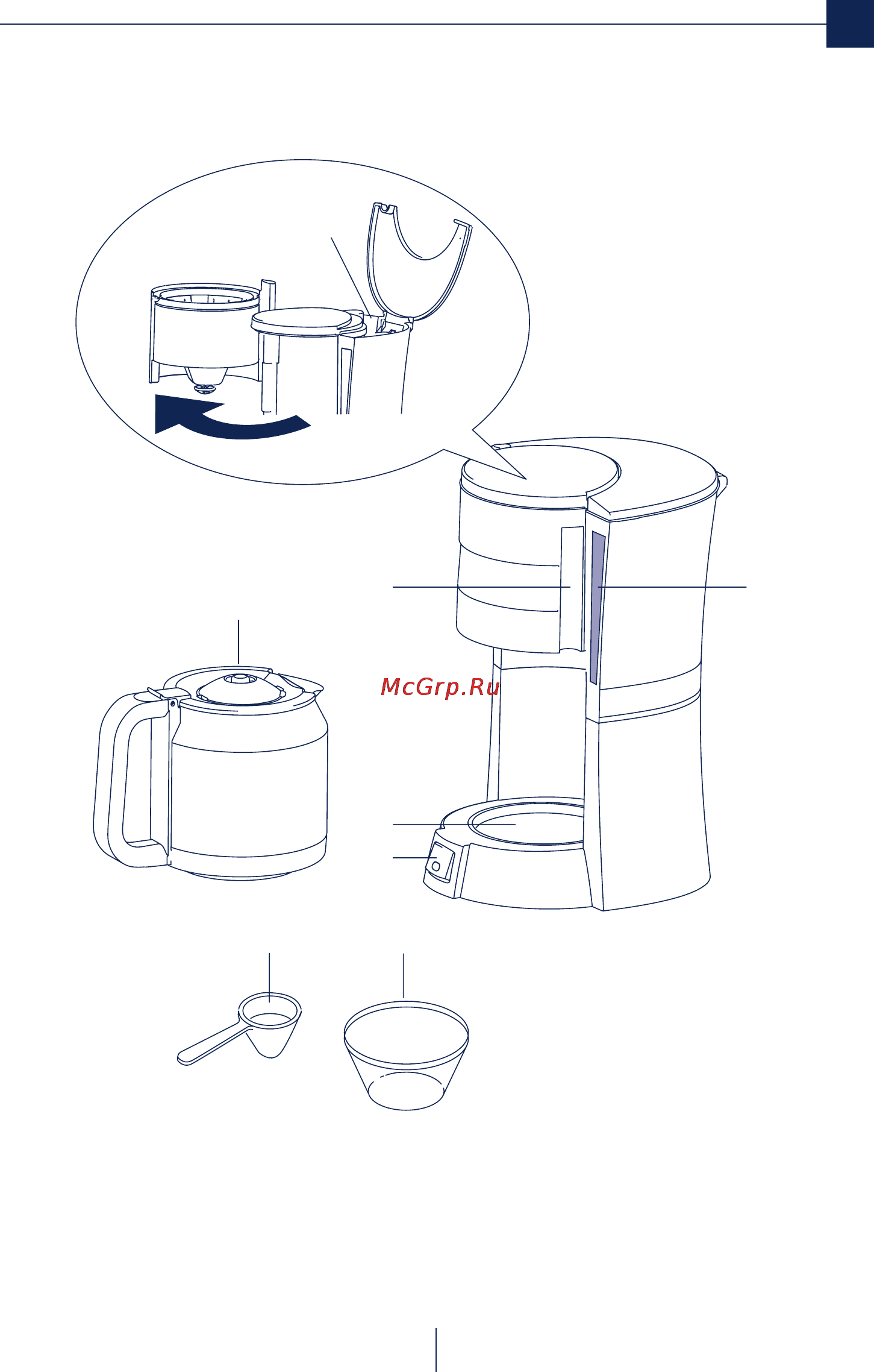 Delonghi ICM 15210 [2/7] Description