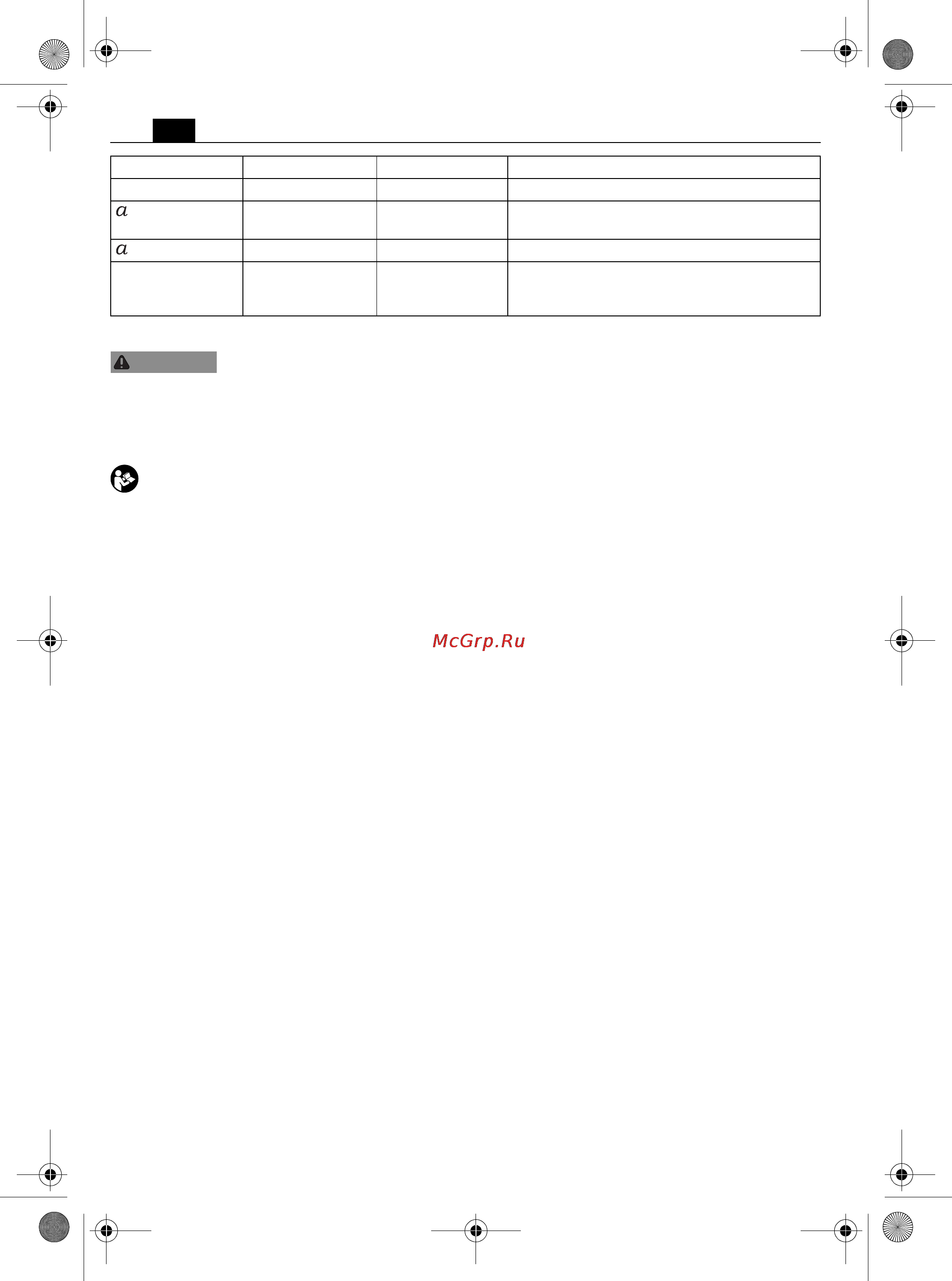 Fein ASM 14-6-PC [10/135] Zu ihrer sicherheit