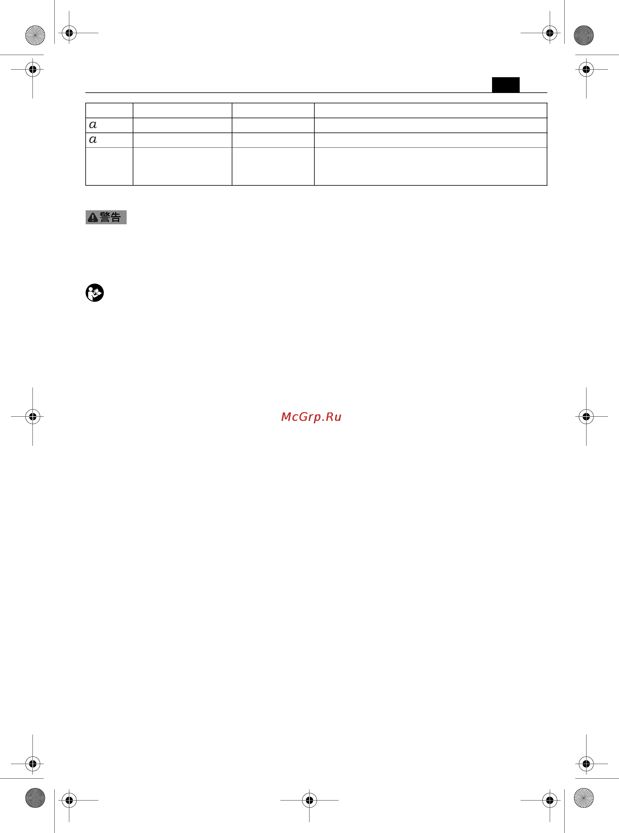 Fein ASW 14-14-PC [123/133] 安全のために