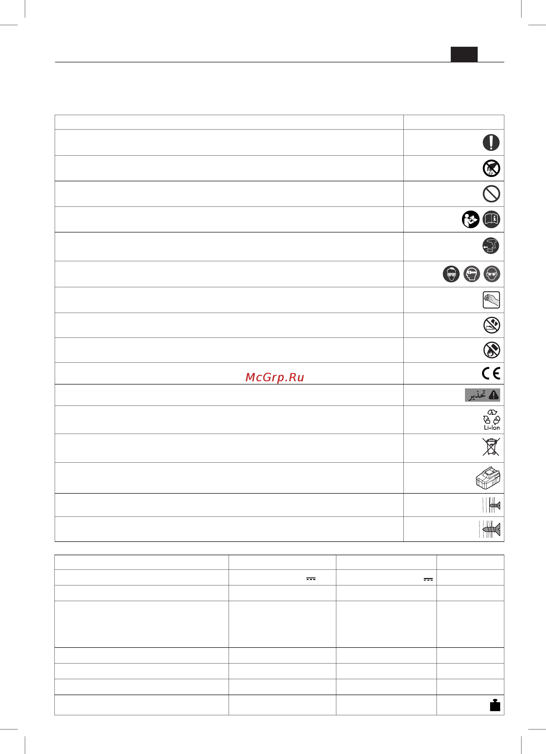 Fein ASW 14-14-PC [133/133] ةمدختسلما تاحلطصلماو تاراصتخلااو زومرلا