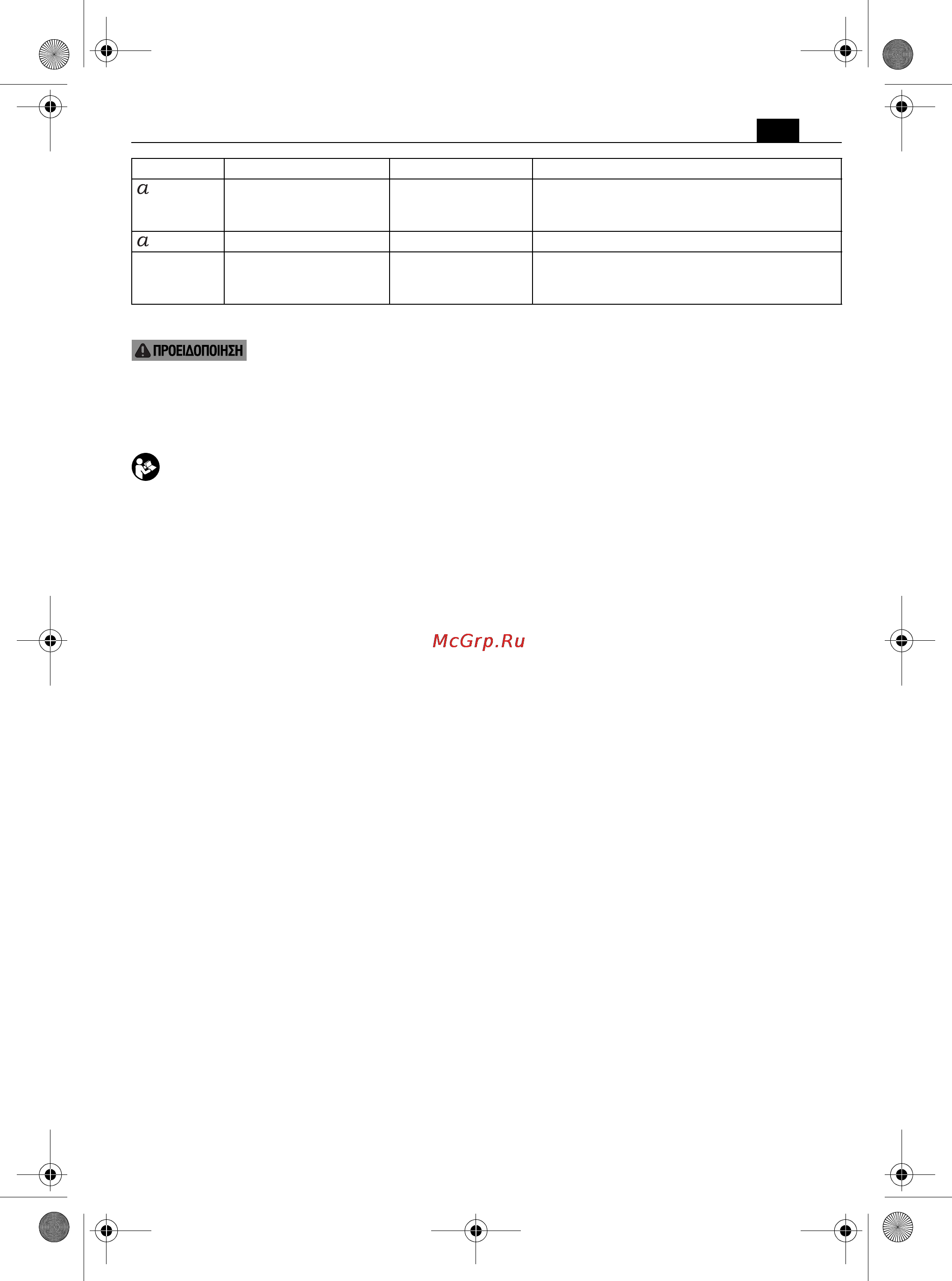 Fein ASW 14-14-PC [39/133] Για την ασφάλειά σας