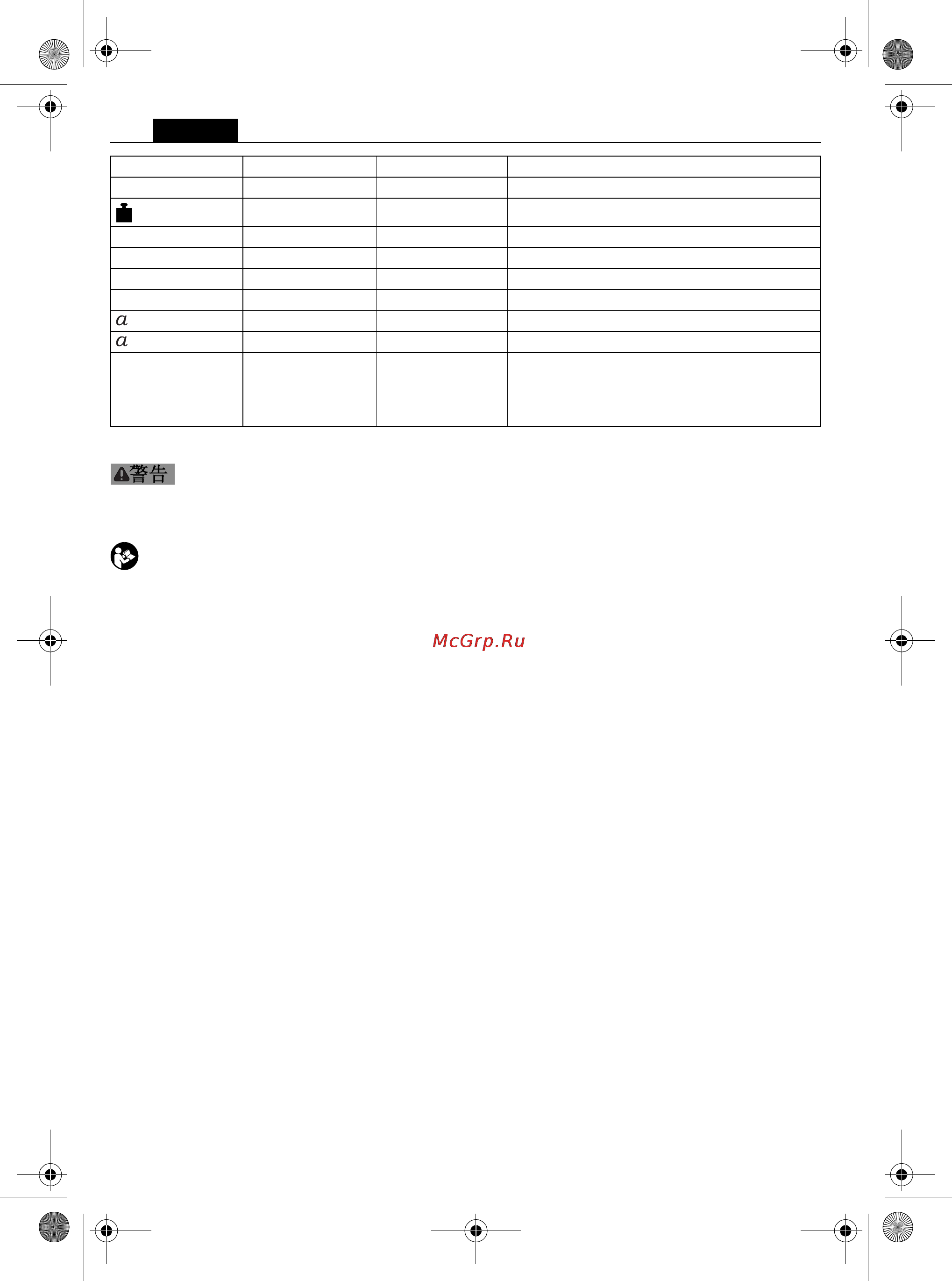 Fein ASW 14-30-PC [120/145] 有关您的安全