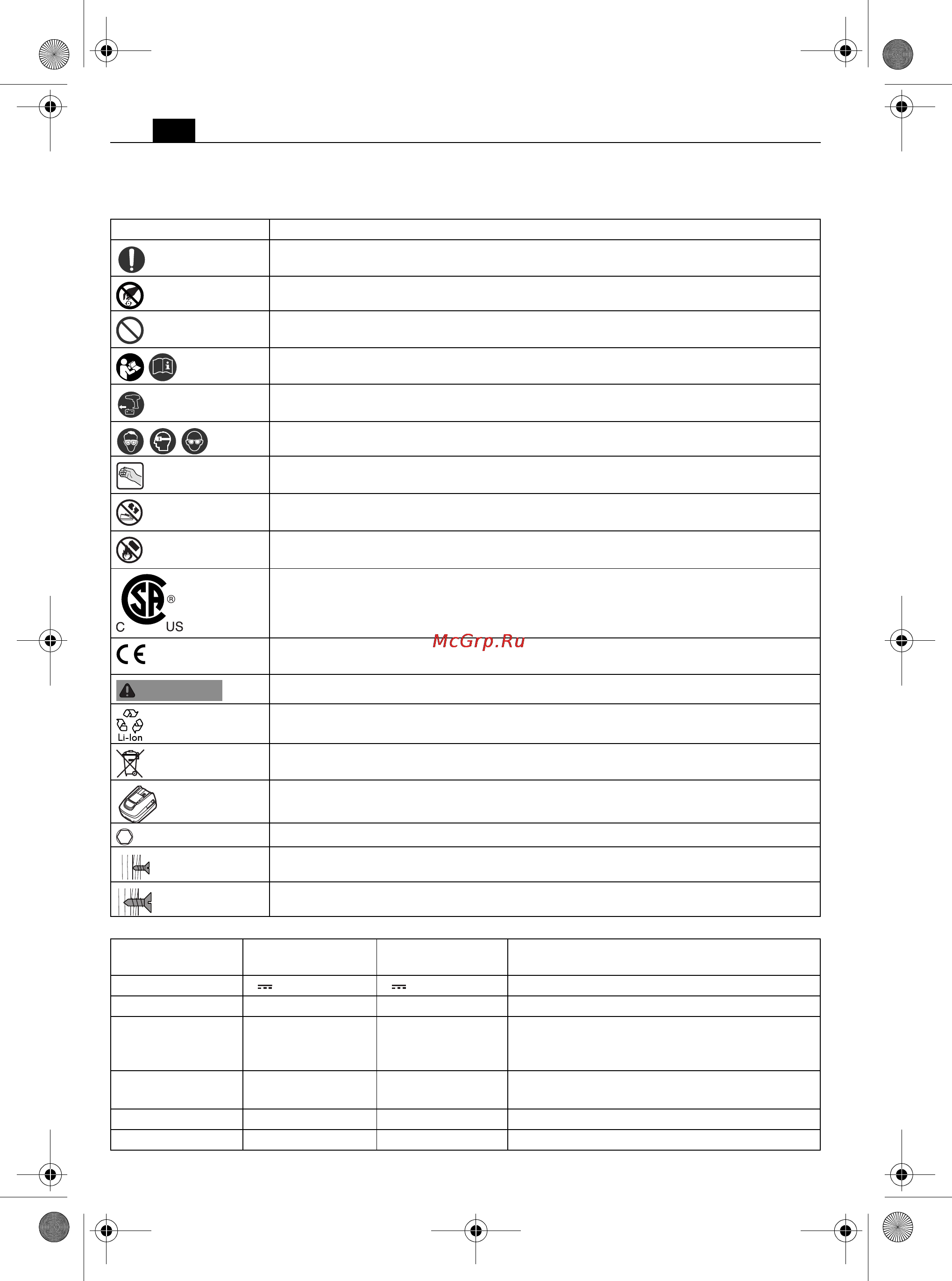 Fein ASM 14-9 [18/145] Symbols abbreviations and terms used