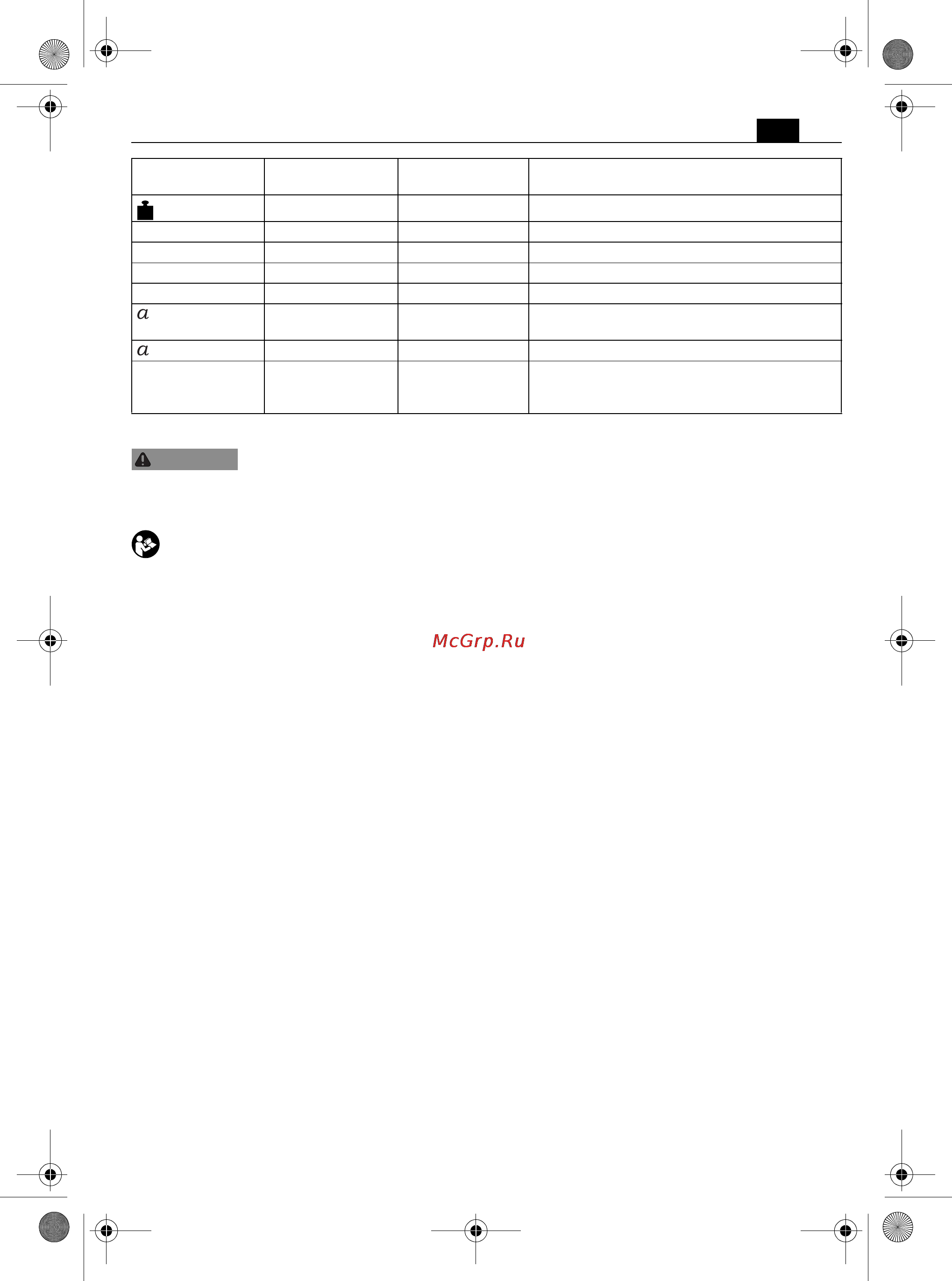 Fein ASM 14-4 [19/145] For your safety