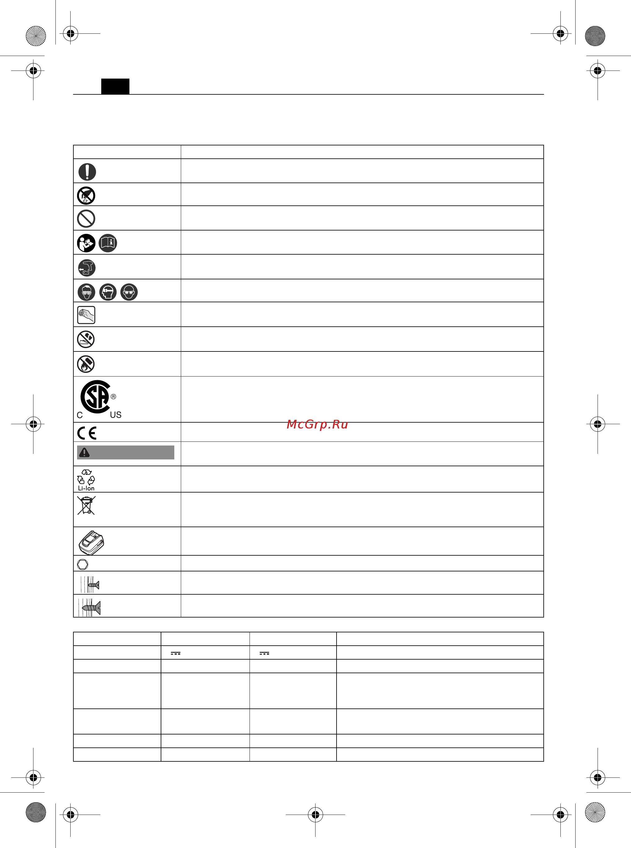 Fein ASM 14-9 [22/145] Symboles abréviations et termes utilisés