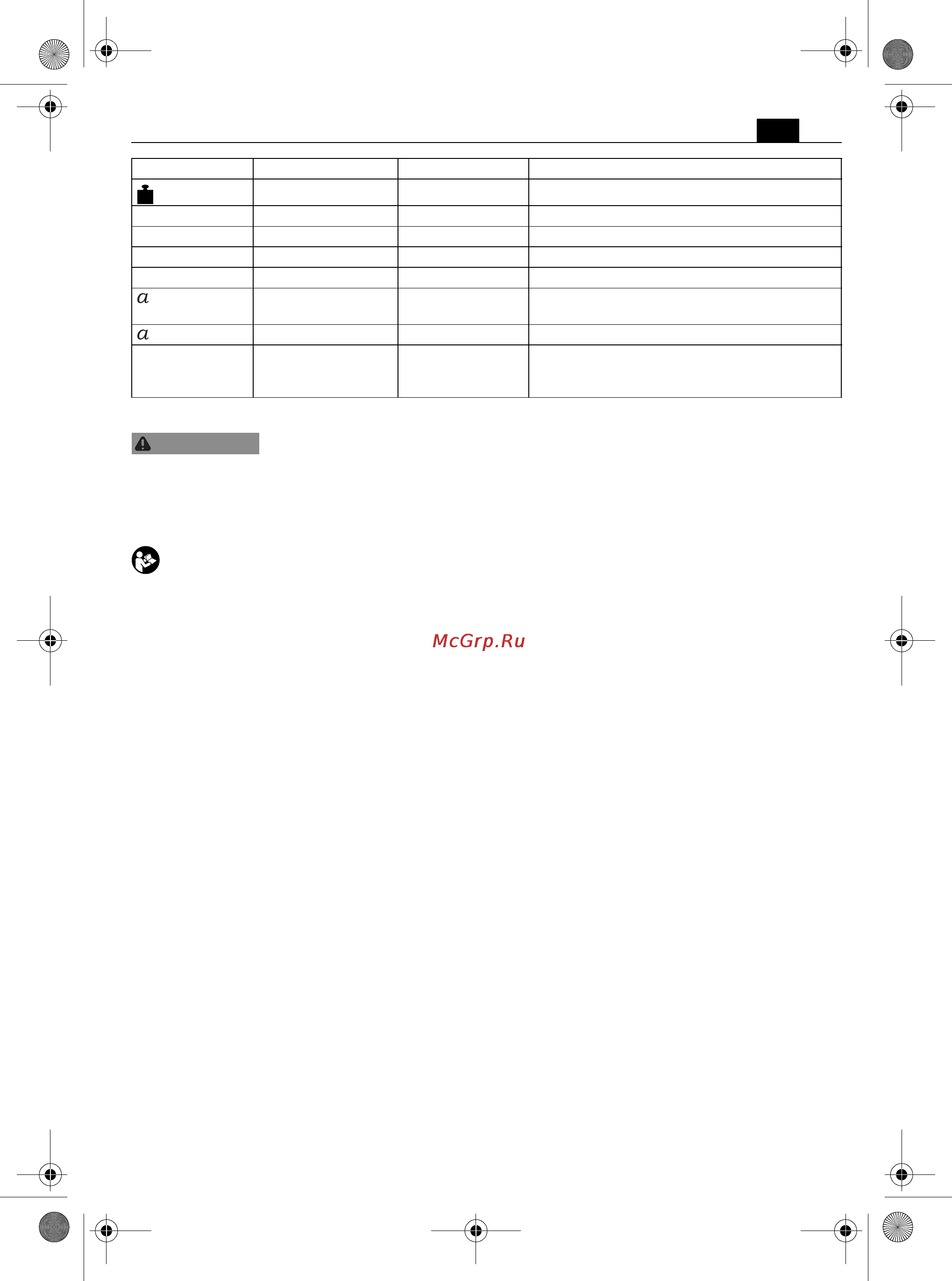 Fein ASW 14-6 [35/145] Para su seguridad