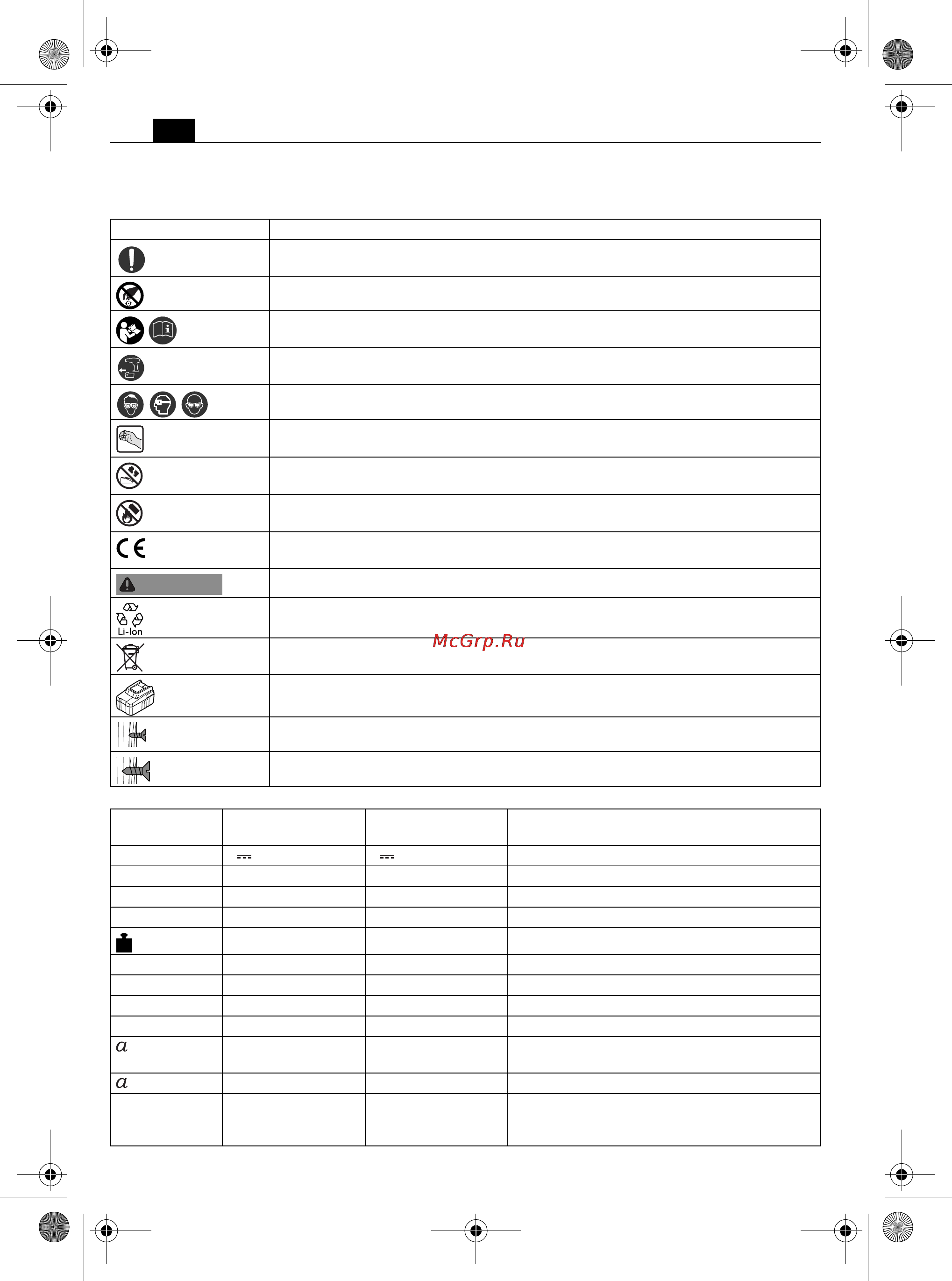 Fein ASW 10-6-2ST Li-Ion [12/124] Symbols abbreviations and terms used