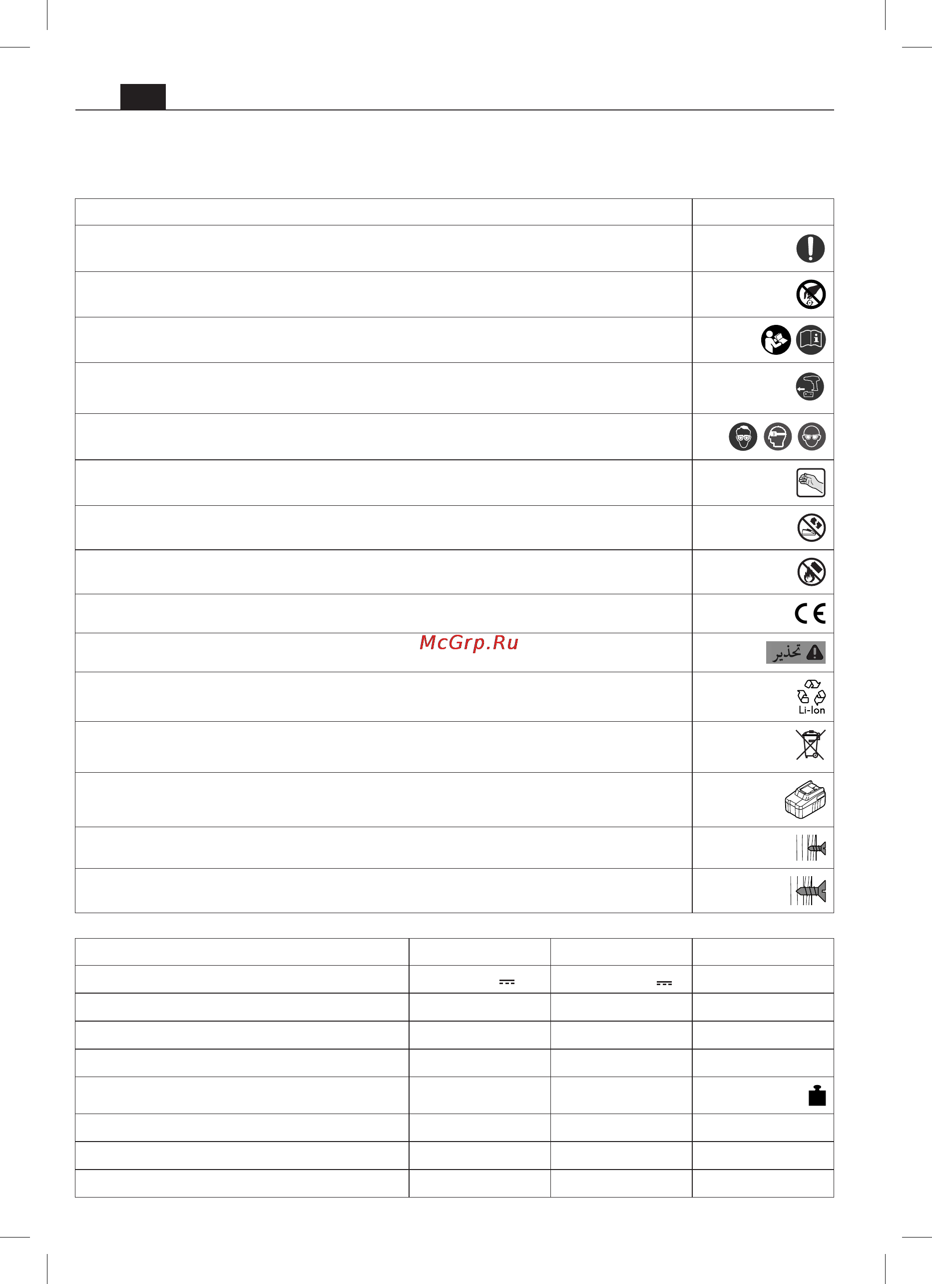 Fein ASW 10-6-2ST Li-Ion [124/124] ةمدختسلما تاحلطصلماو تاراصتخلااو زومرلا