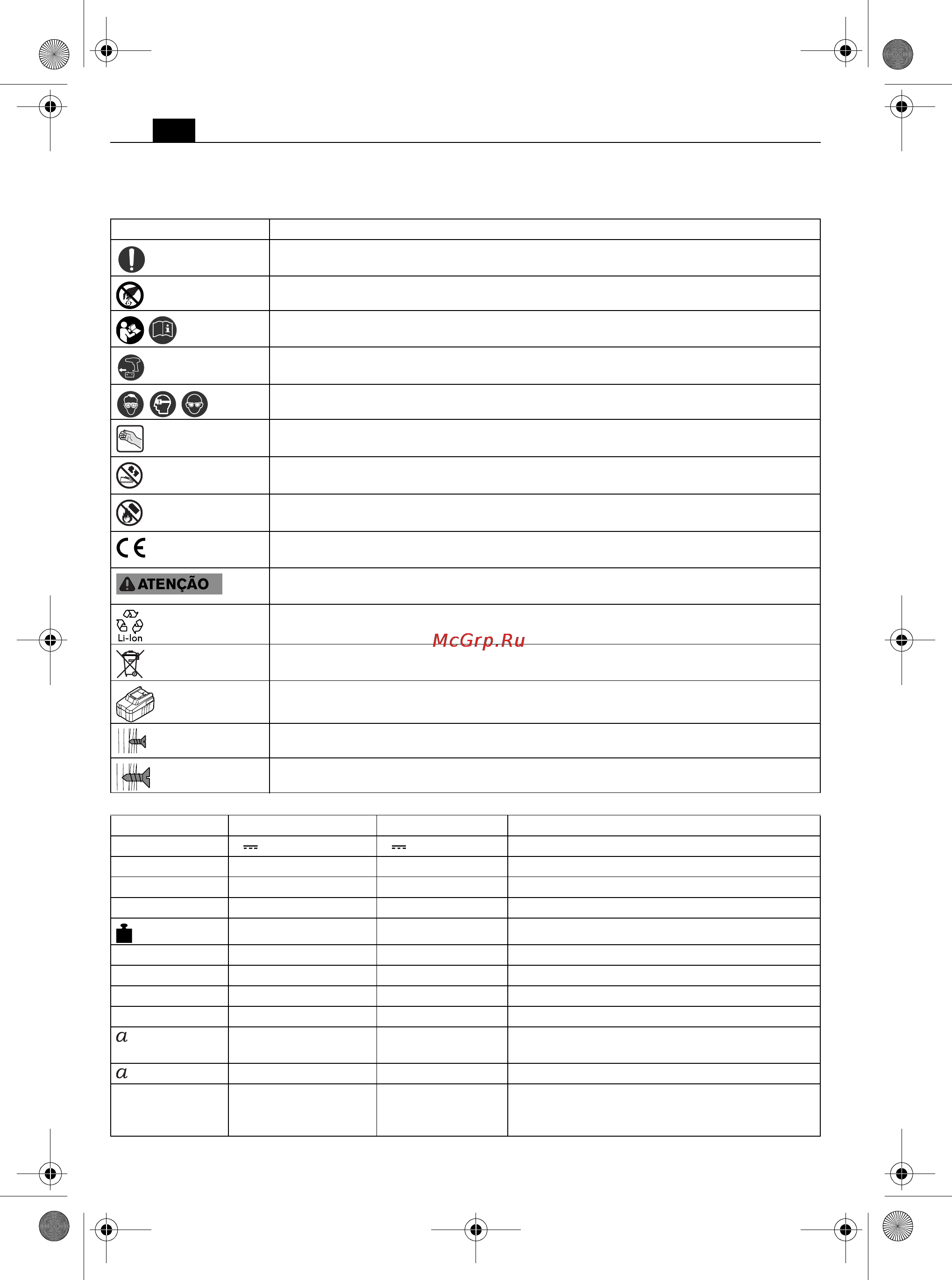 Fein ASW 10-10-250 Li-Ion [30/124] Símbolos utilizados abreviações e termos
