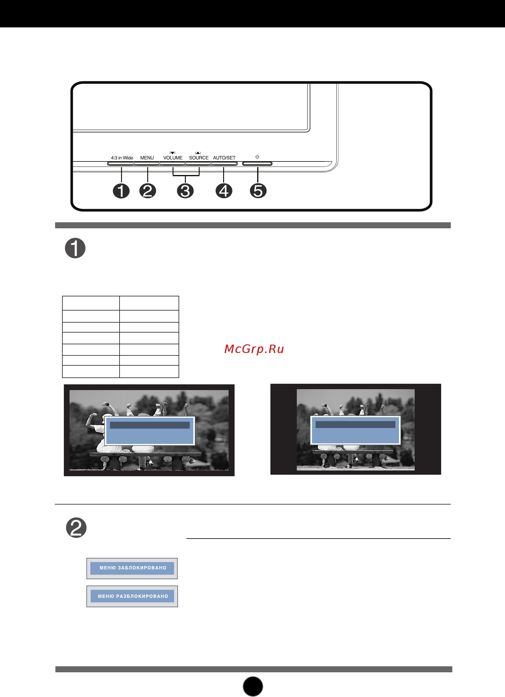 LG W2442PE-BF [10/26] Функции панели управления