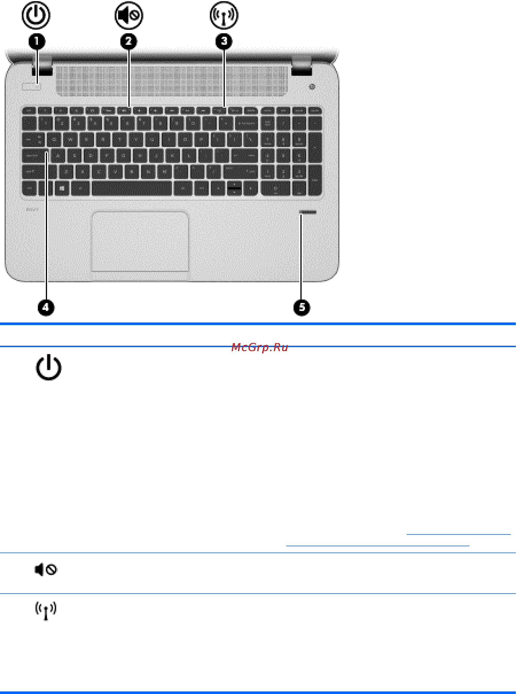 HP 15-d050sr [21/102] Вид сверху 11