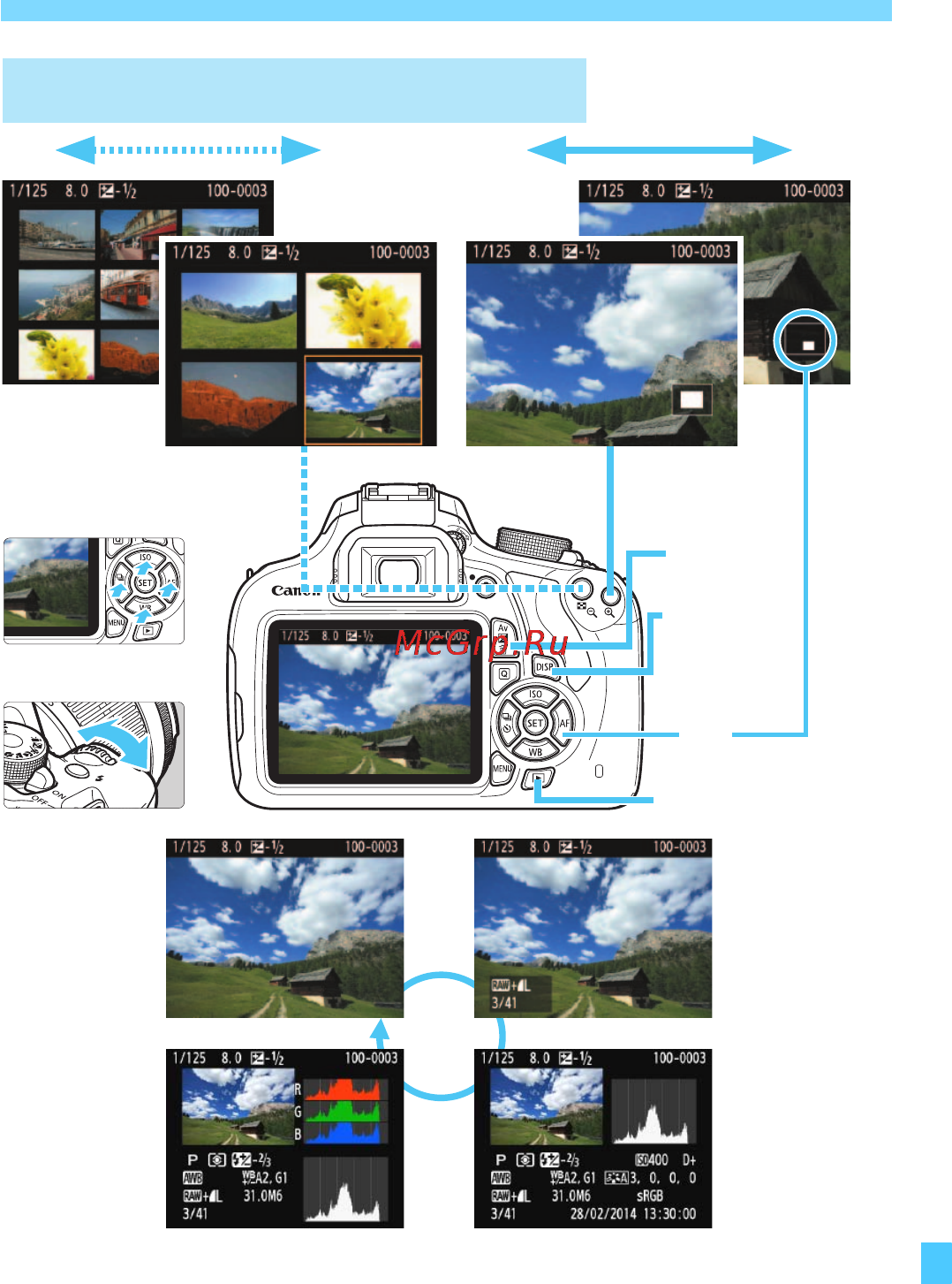 Canon EOS 1200D 18-55IS Kit + Bag Инструкция по эксплуатации онлайн [335/342] 95813