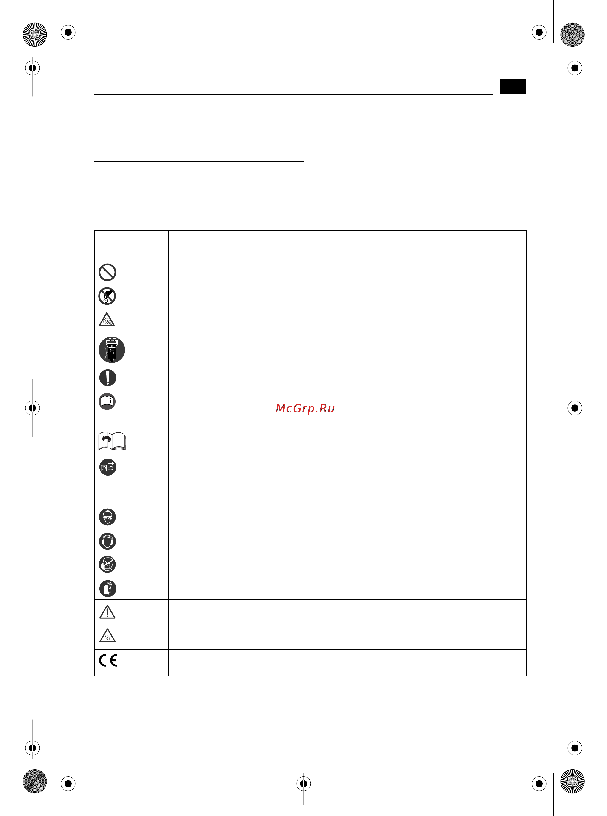 Fein KBM 32 Q [11/121] Symbols abbreviations and terms used