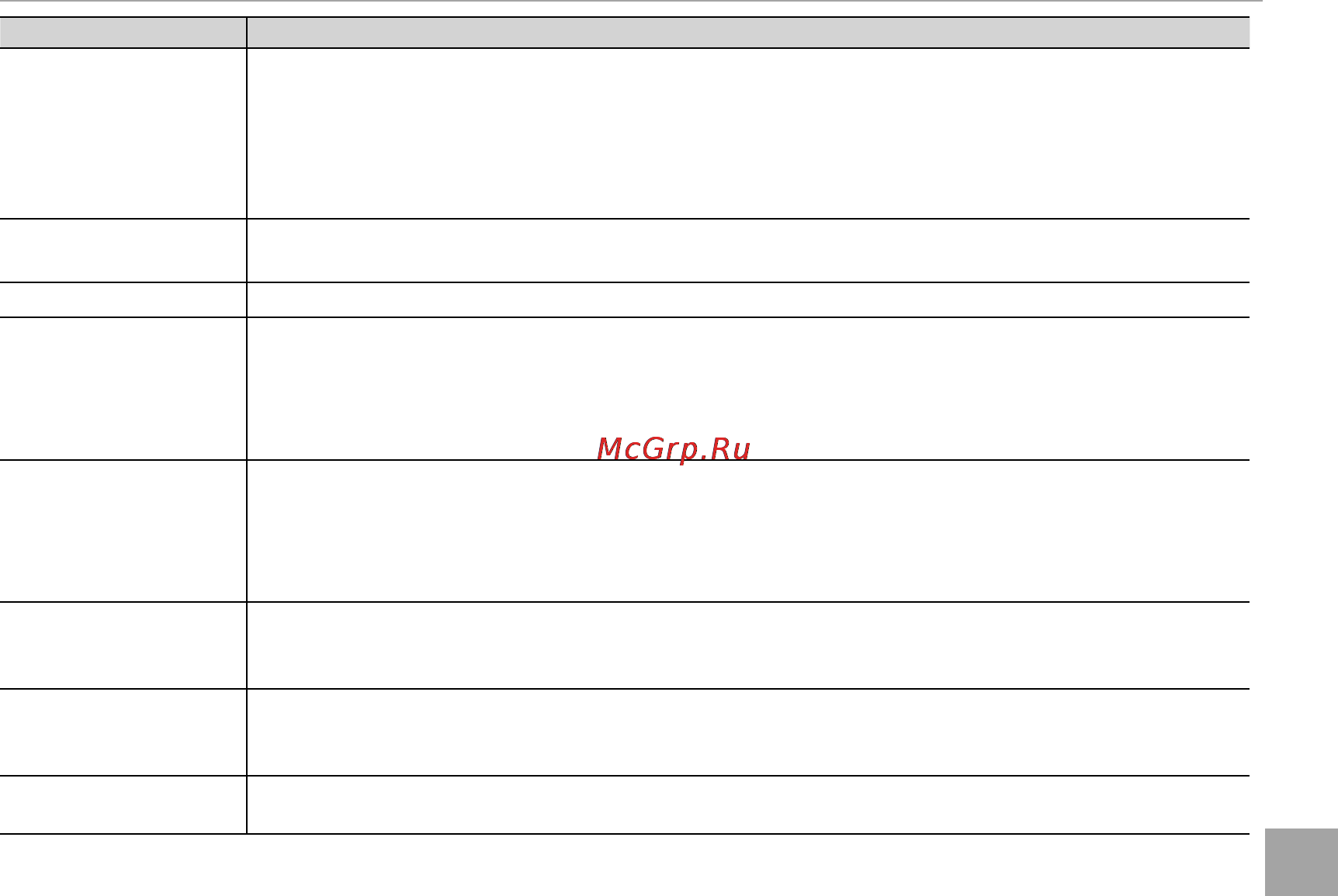 Fujifilm X-A1 Kit Black [135/148] Устранение неисправностей