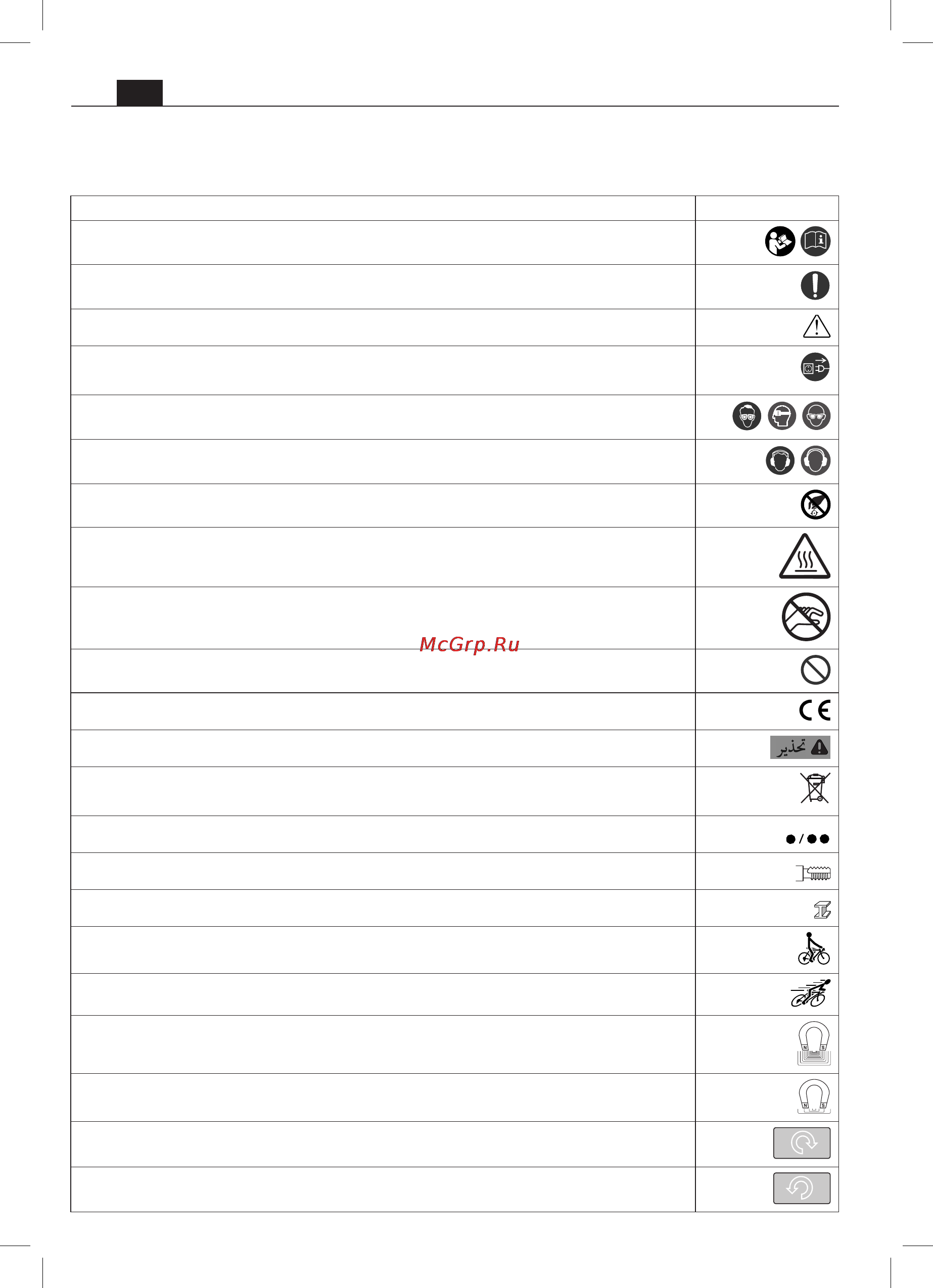 Fein KBM 50 auto [162/162] ةمدختسلما تاحلطصلماو تاراصتخلااو زومرلا