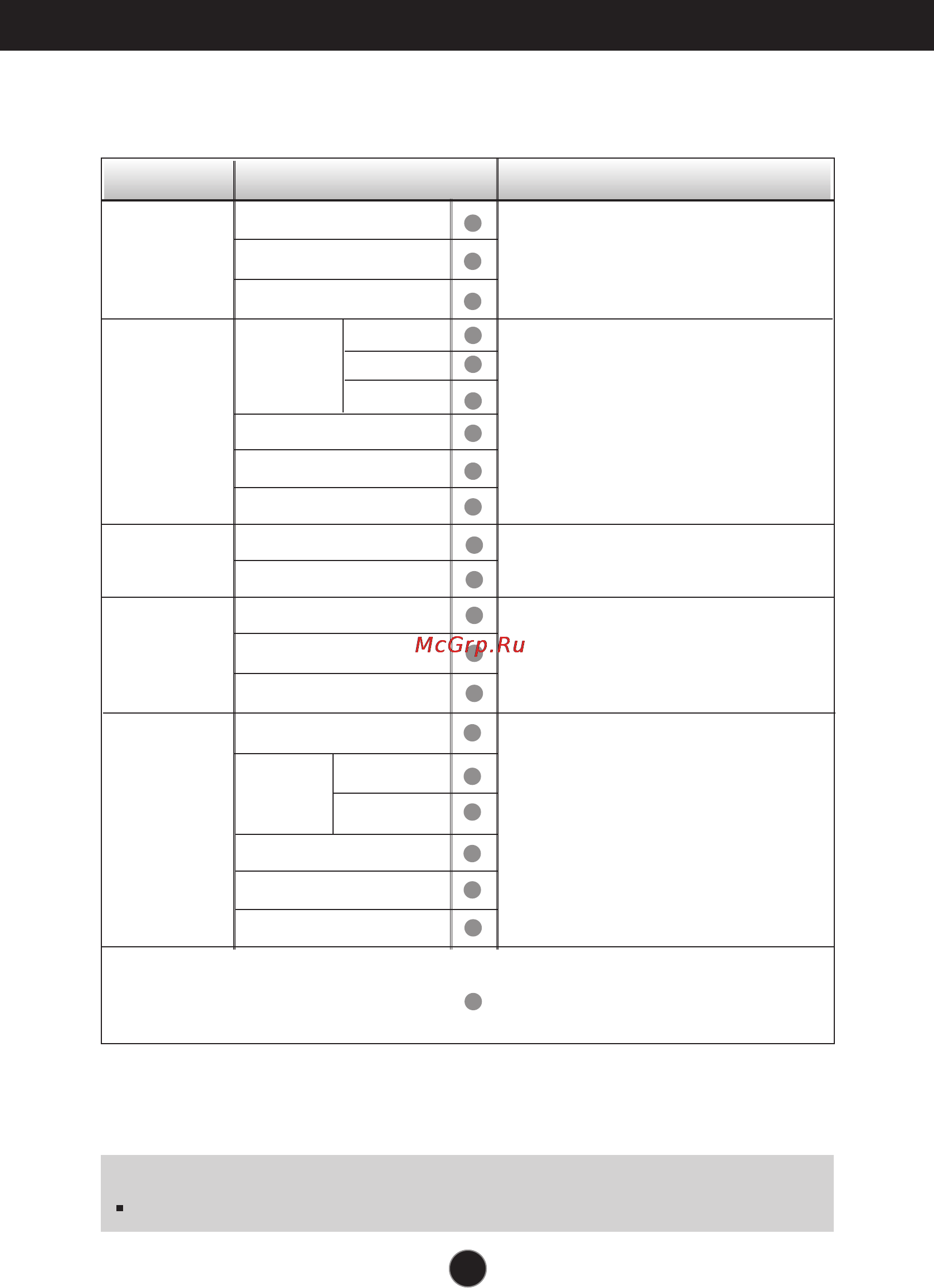 LG L1918S-SN [12/23] Зеленый