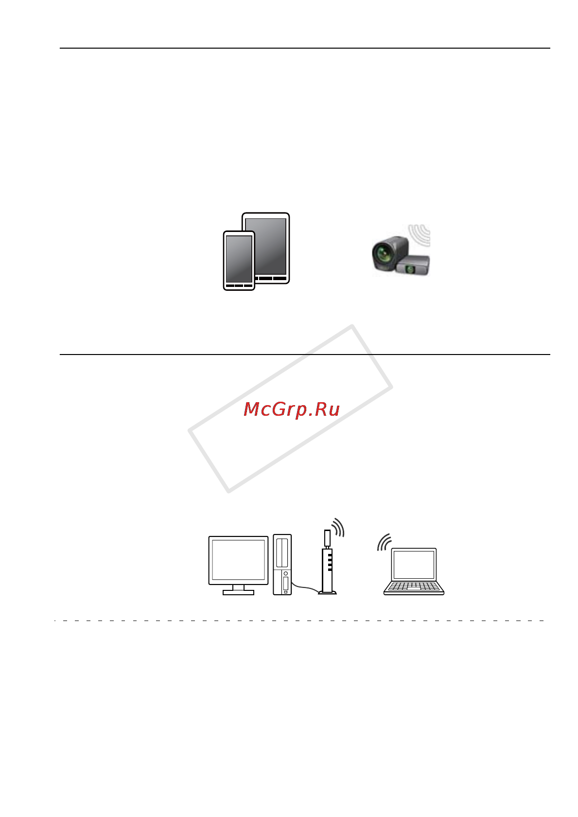 Canon LEGRIA HF R506 White [129/218] Компьютеры и другие устройства с поддержкой wi fi