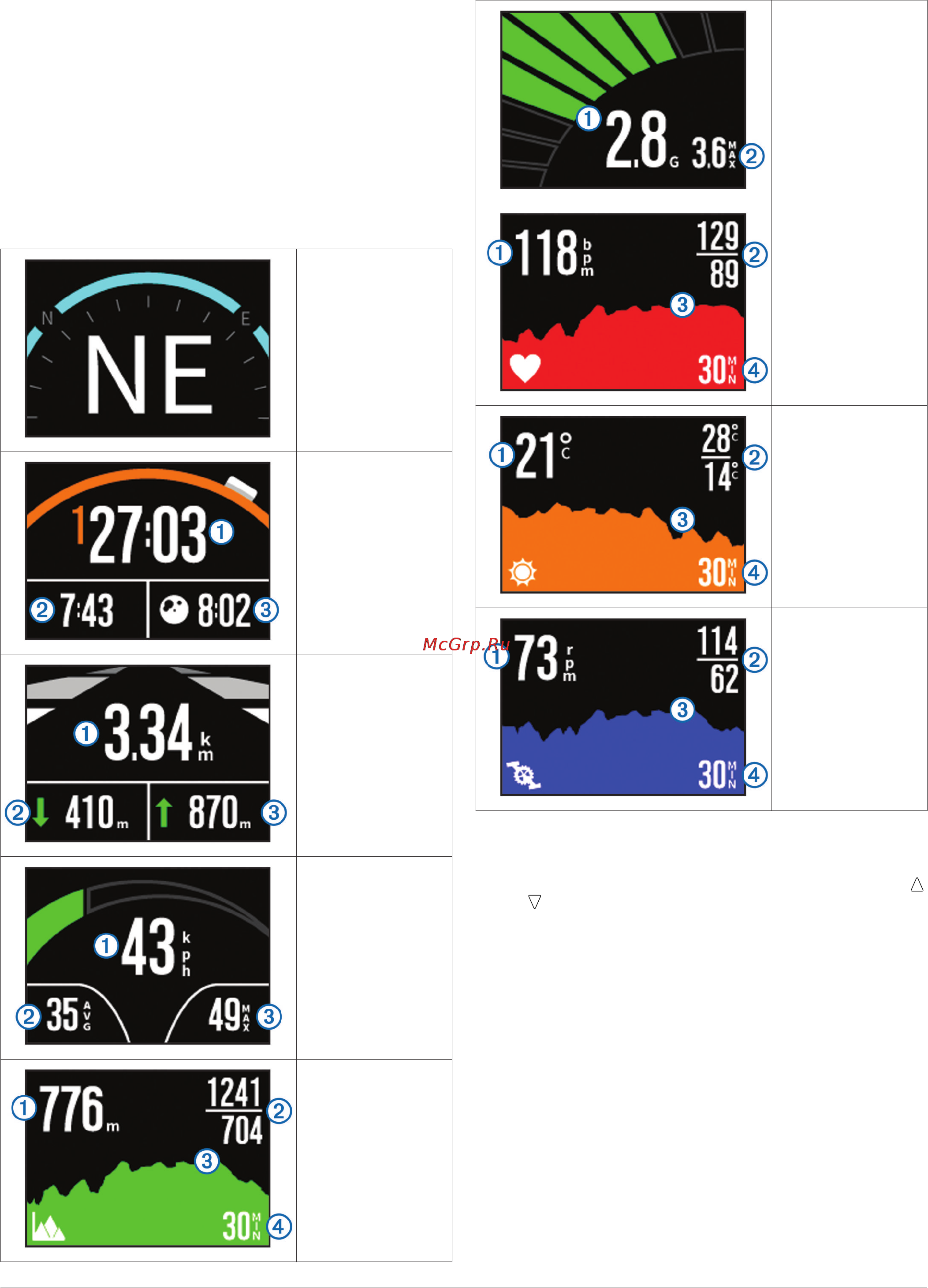 Garmin VIRB Экшн камера c велокреплением 010-01088-21 [12/18] Панели данных