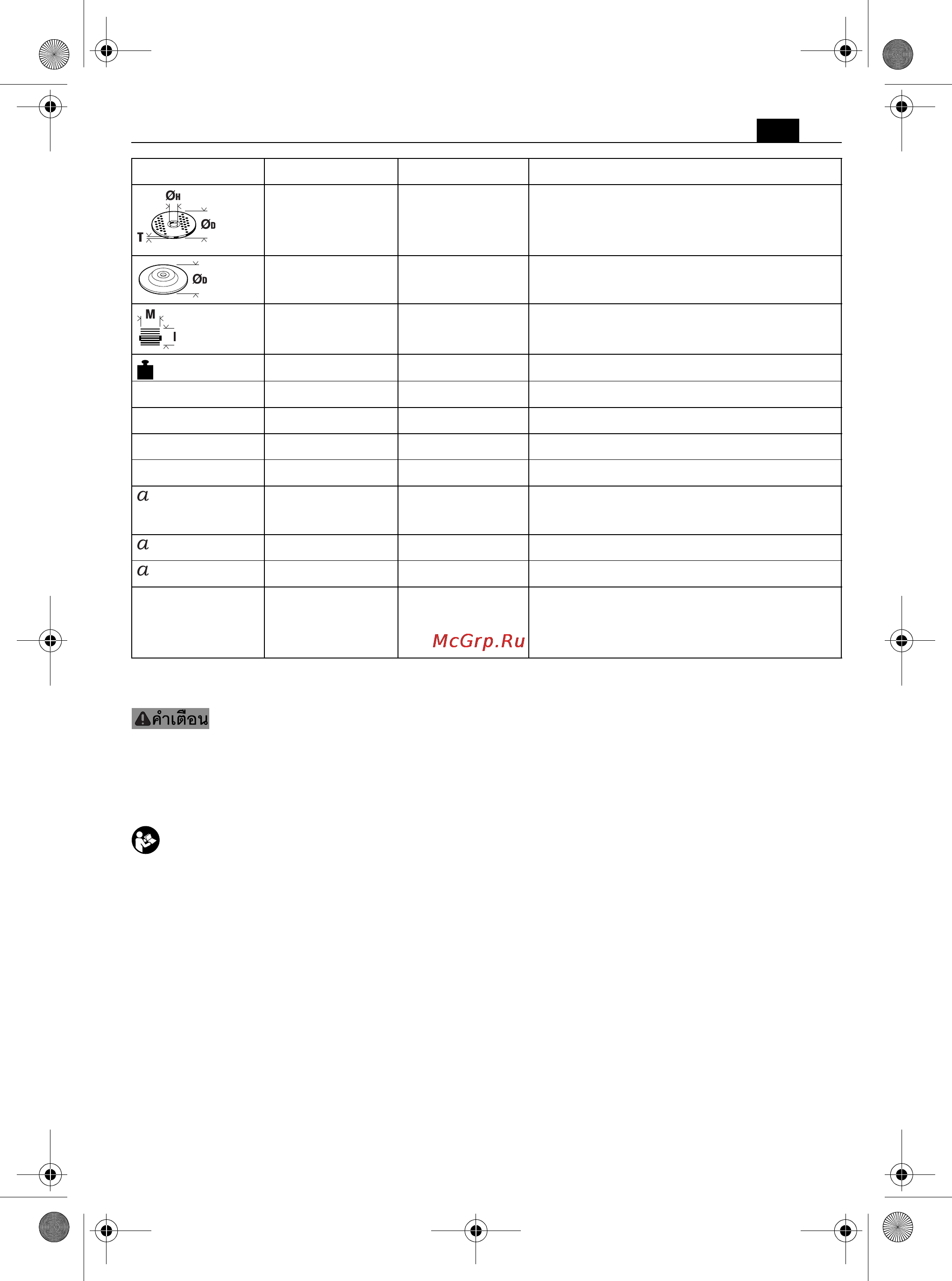 Fein WSG 8-115 [177/199] เพ อความปลอดภ ยของท าน