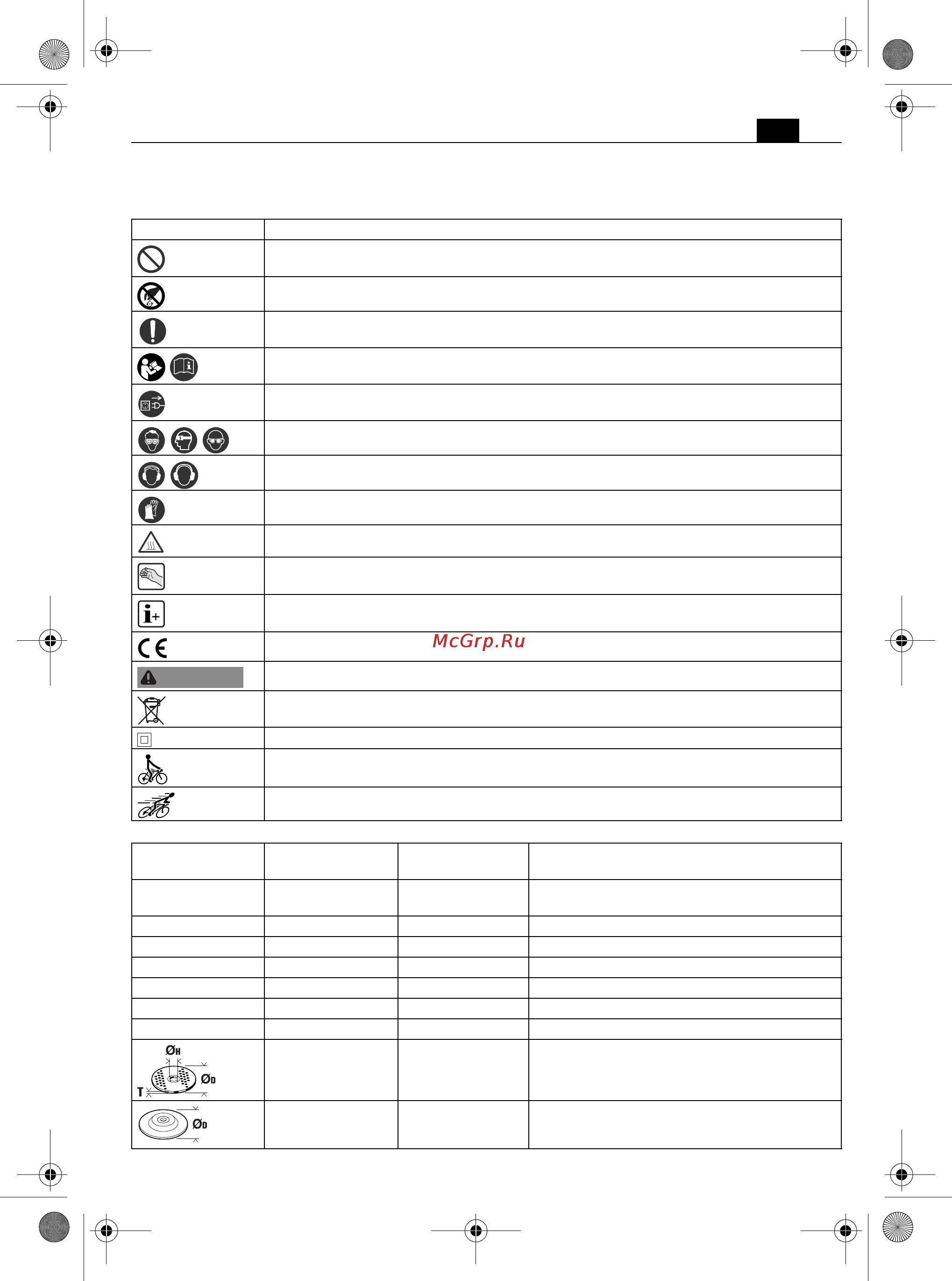 Fein WSG 8-115 [19/199] Symbols abbreviations and terms used