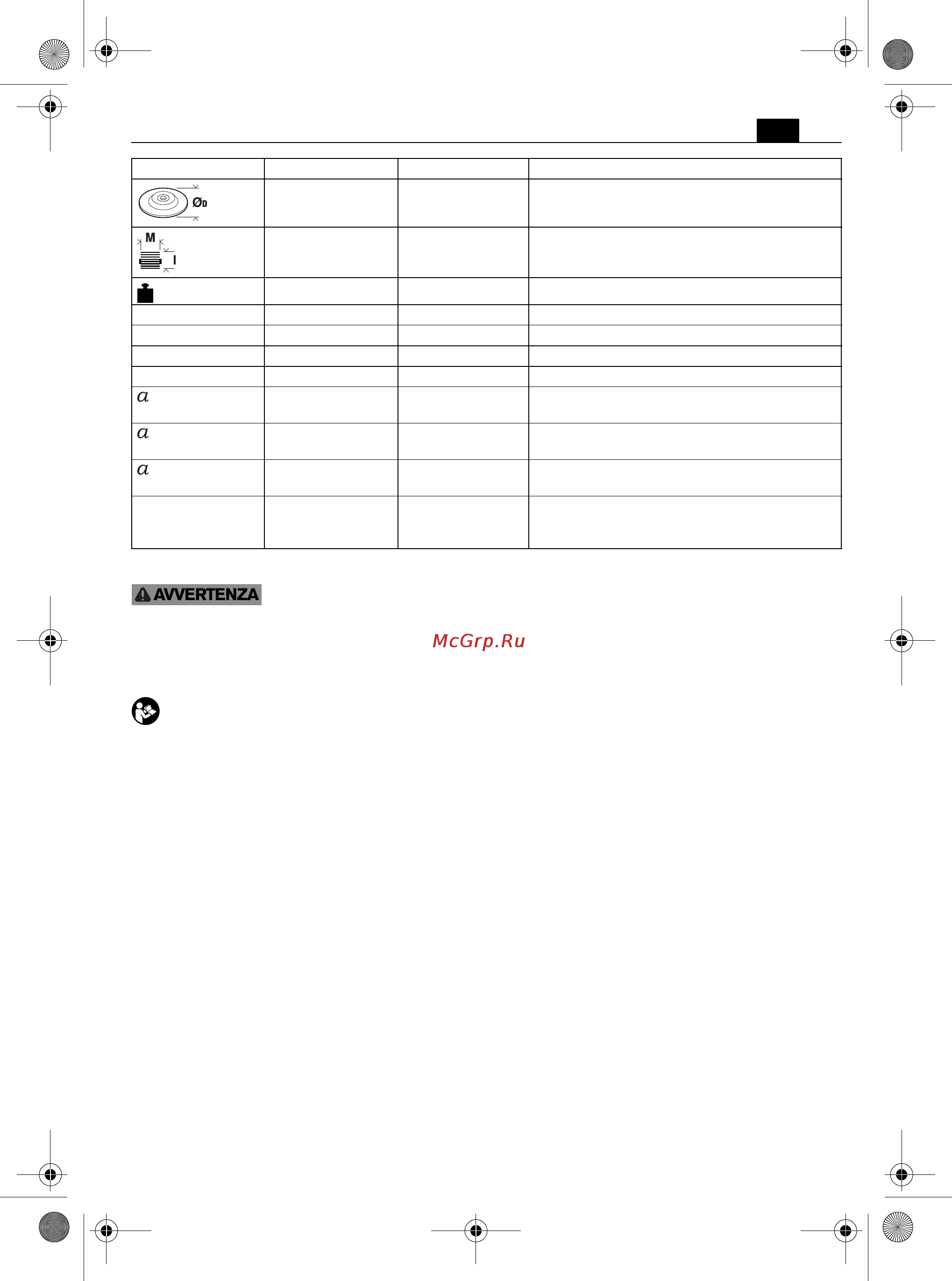 Fein WSG 8-115 [31/199] Per la vostra sicurezza