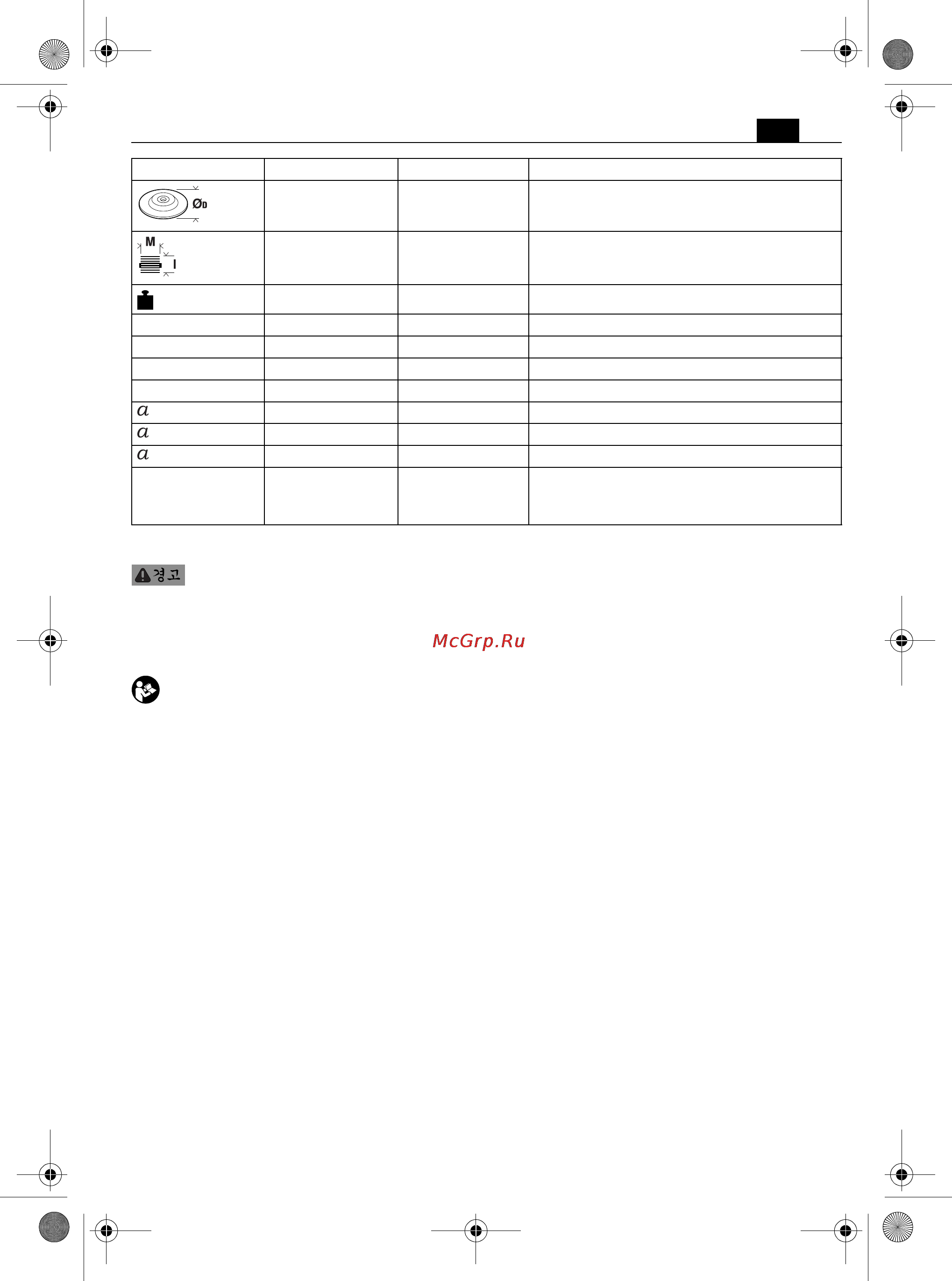 Fein WSG 15-150 PQ [175/202] 안전 수칙