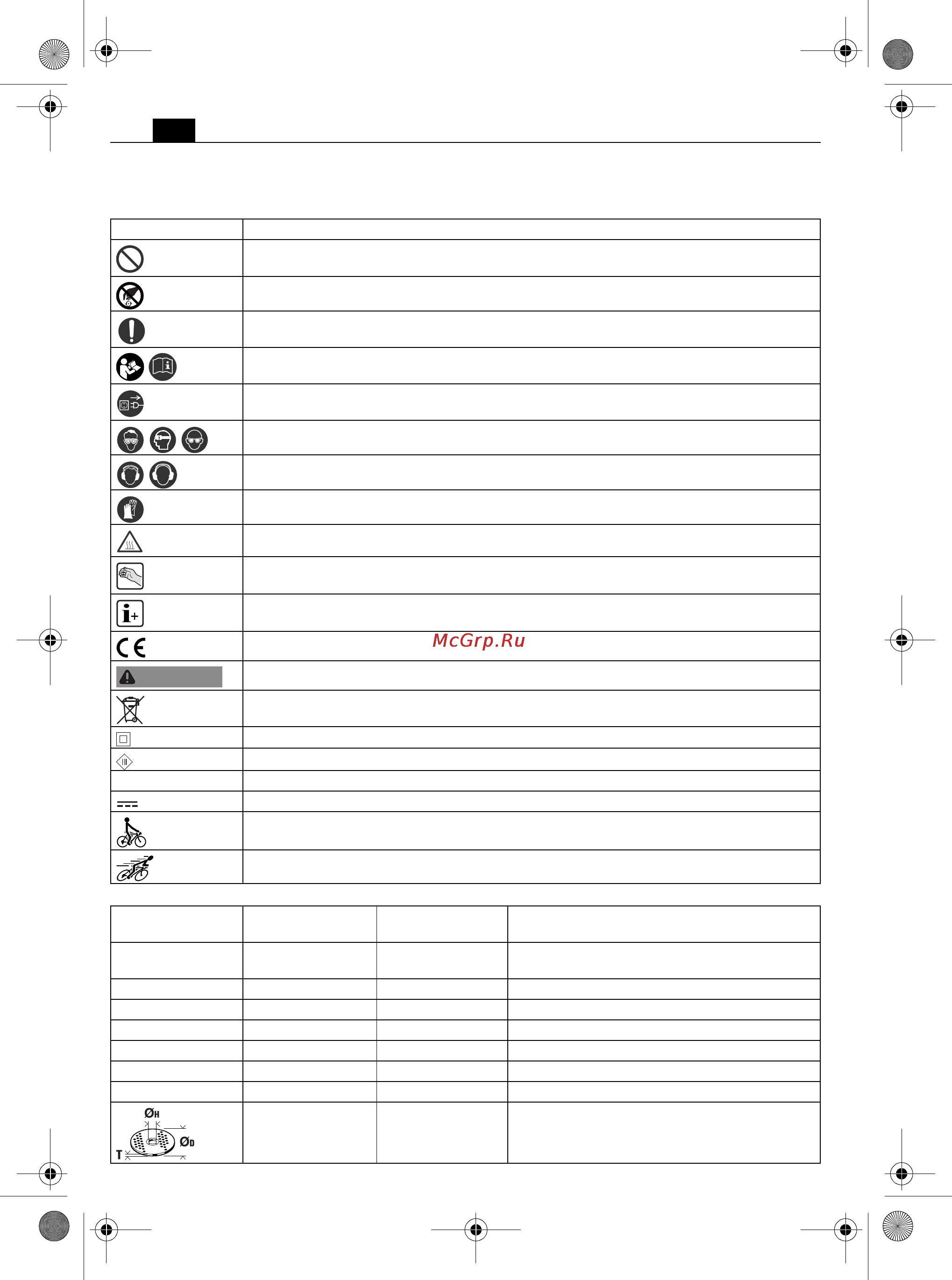 Fein WSG 15-150 PQ [20/202] Symbols abbreviations and terms used
