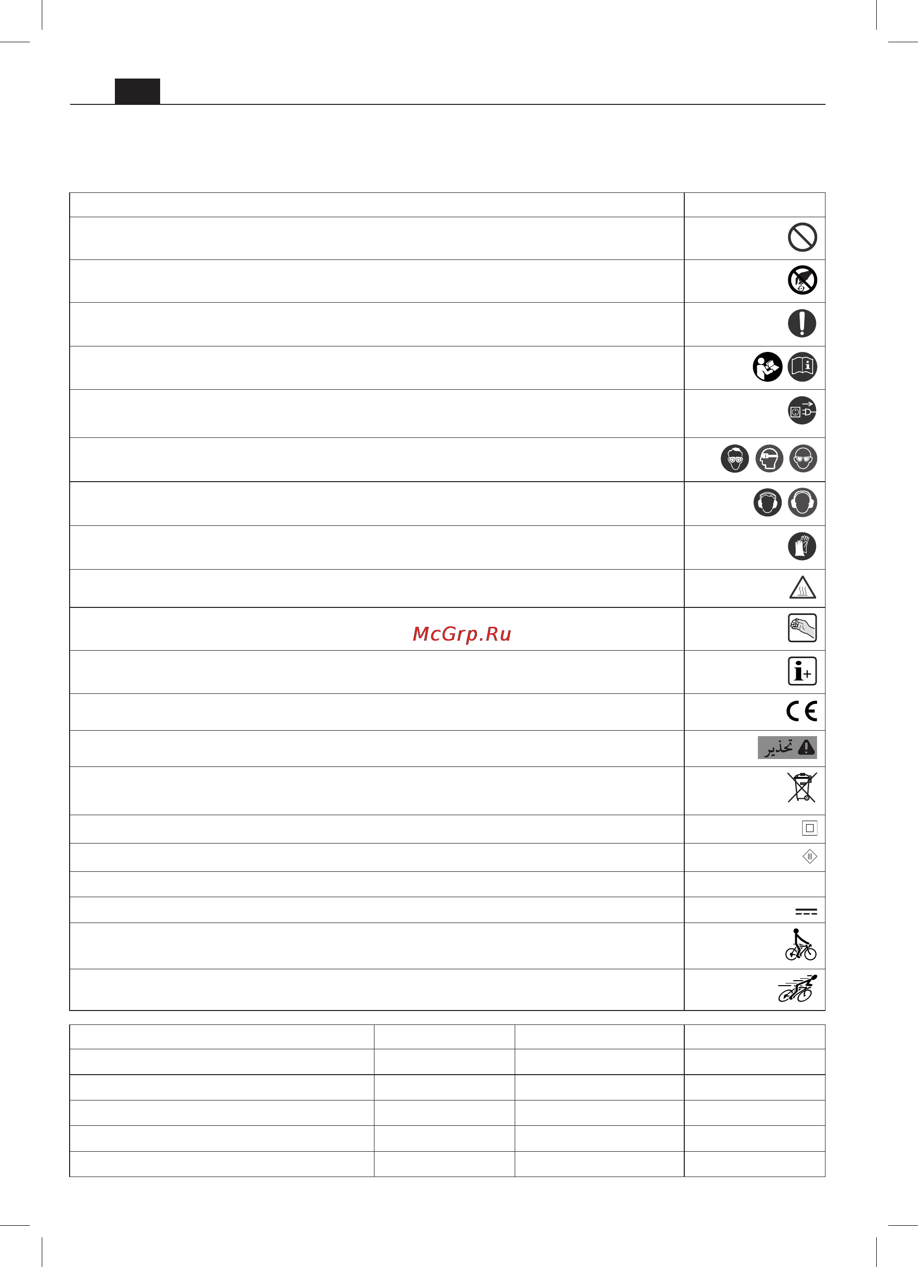 Fein WSG 15-150 PQ [202/202] ةمدختسلما تاحلطصلماو تاراصتخلااو زومرلا