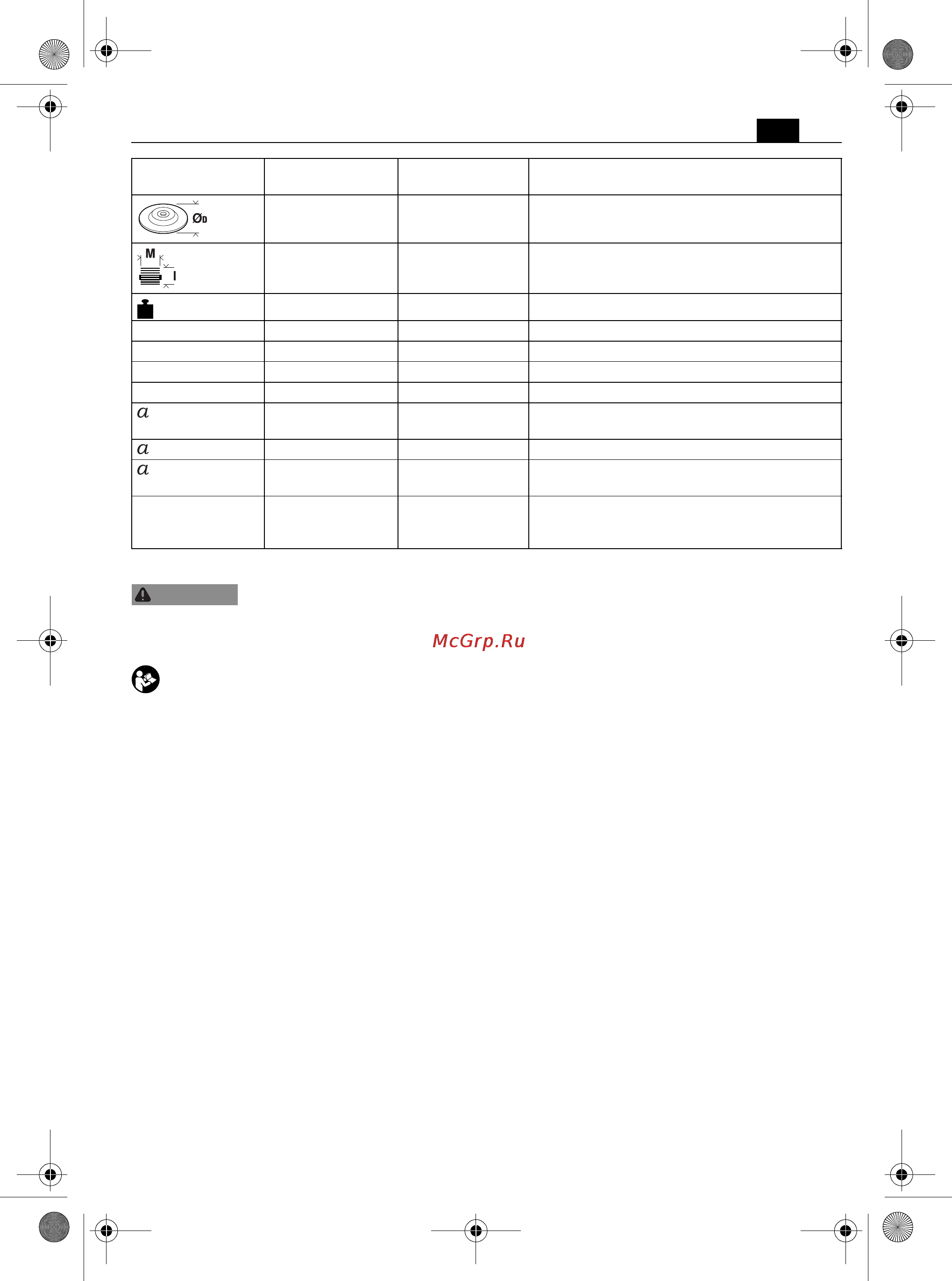 Fein WSG 12-125 P [21/202] For your safety