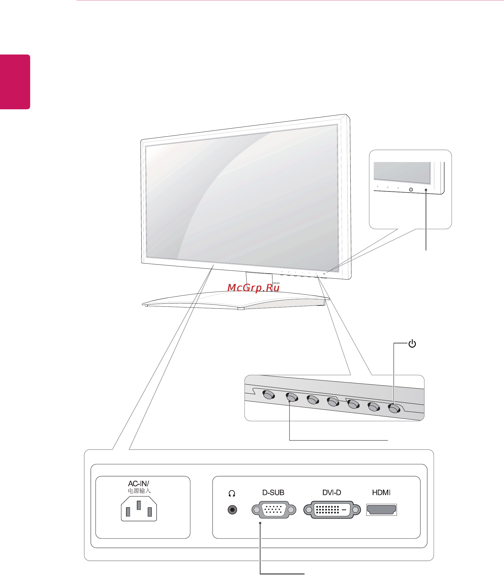 LG IPS235P-BN [4/27] Составляющие и кнопки