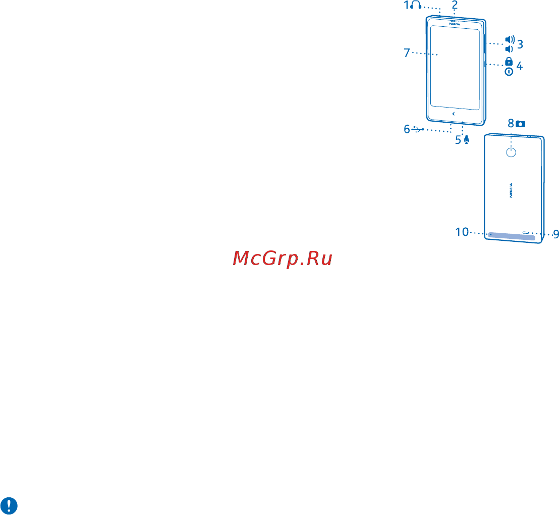 Nokia X Dual SIM Yellow [4/33] Вставьте sim карту аккумулятор и карту памяти