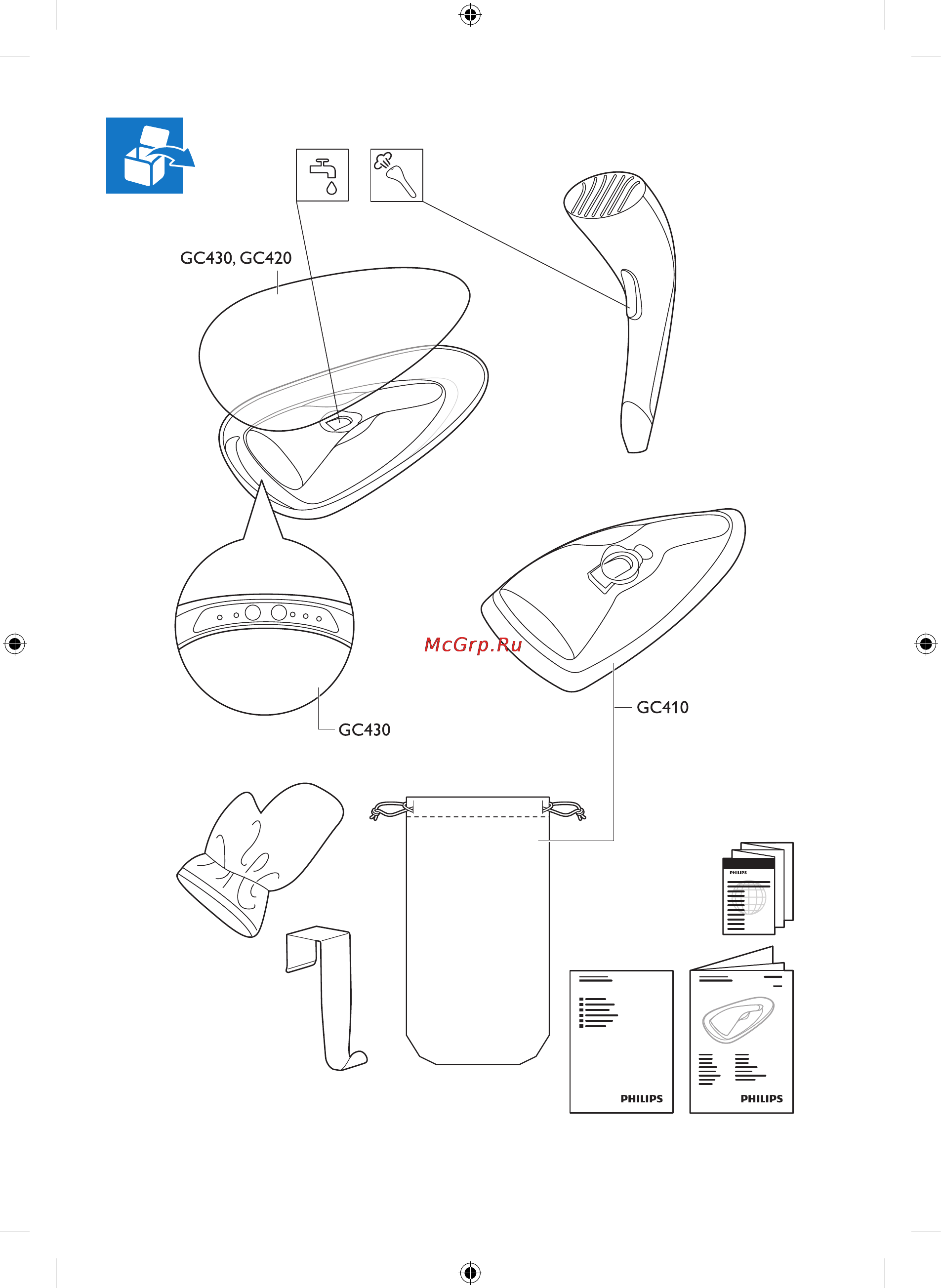 Philips CompactTouch GC430/05 Инструкция по эксплуатации онлайн [3/32] 95905