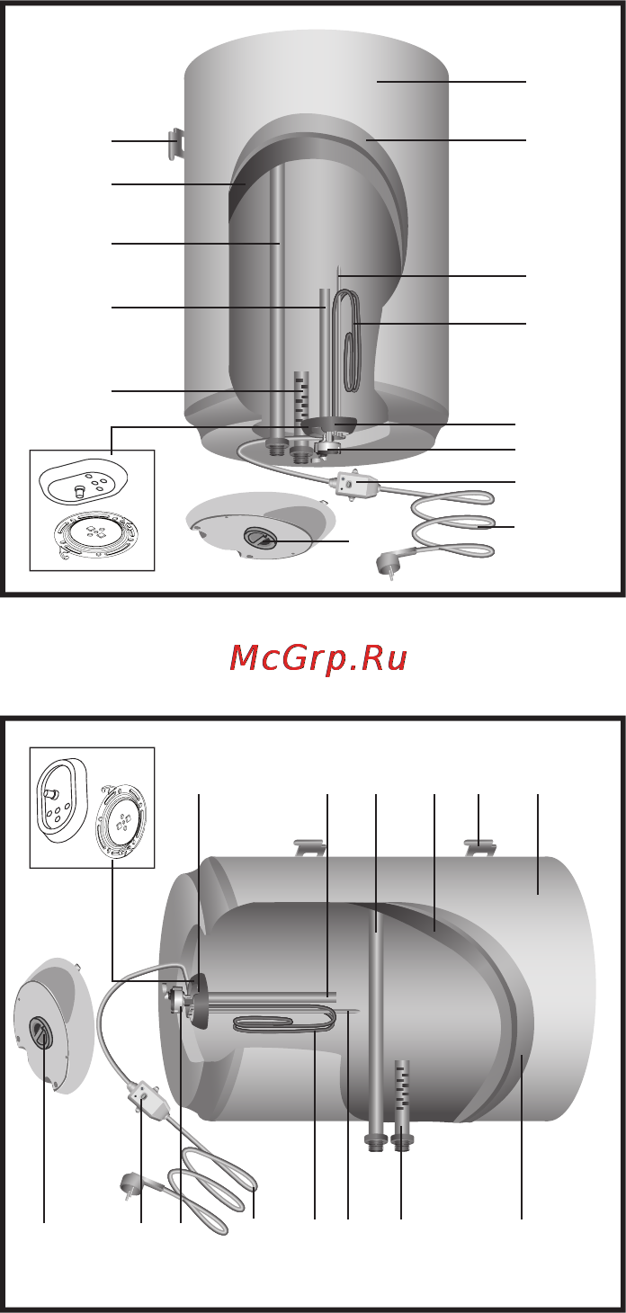 Ariston PRO R 50 V [16/20] Устройство водонагревателя устрiй водонагрiвача water heater device