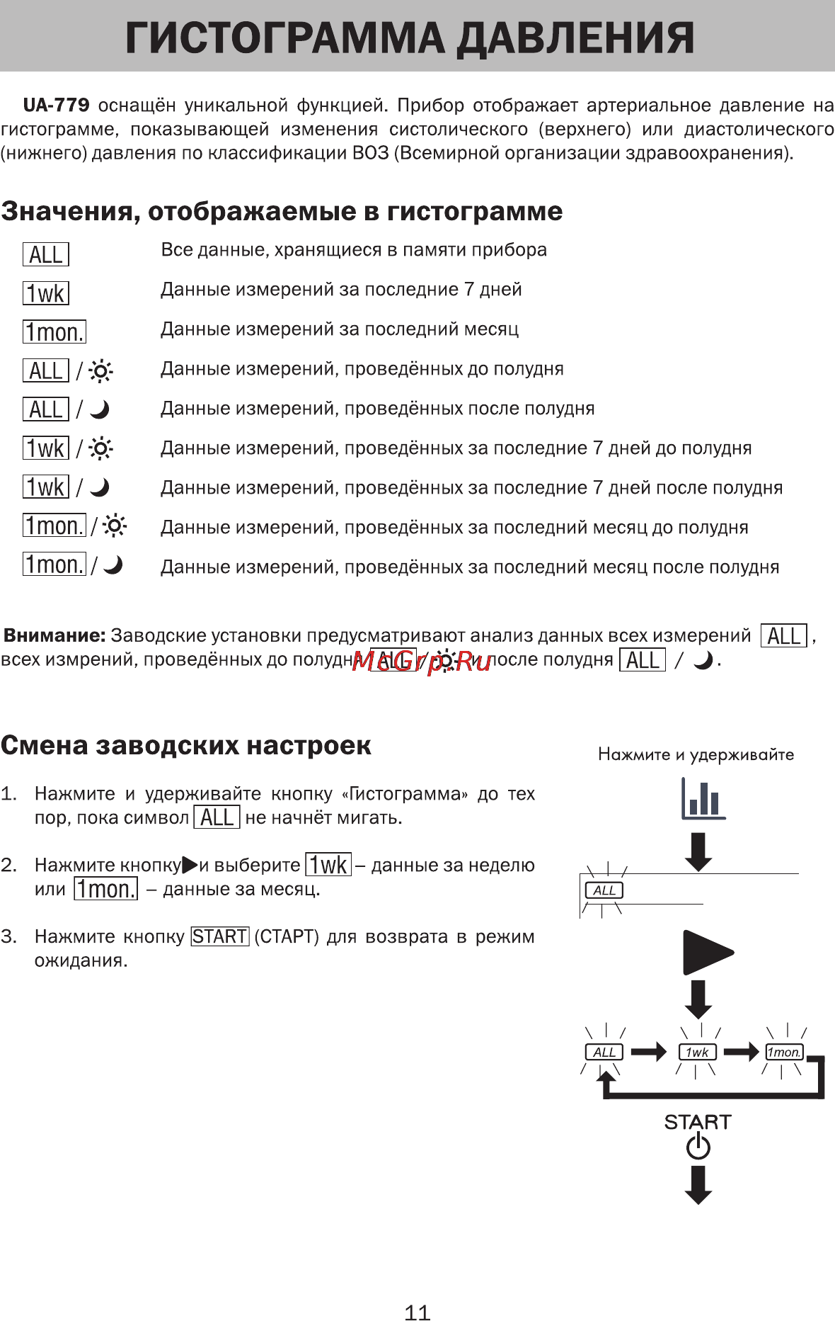 And UA-779 [12/18] Значения отображаемые в гистограмме