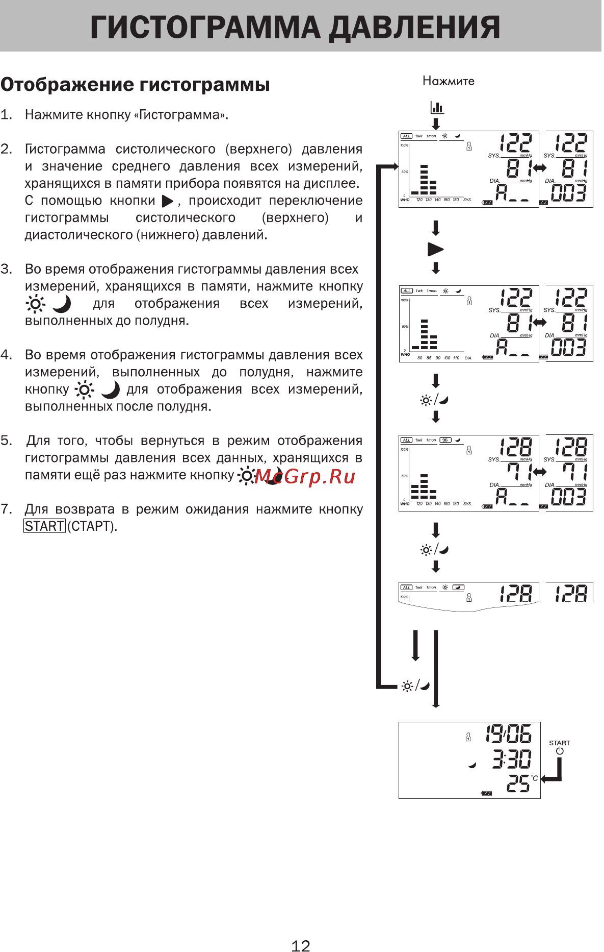 And UA-779 [13/18] Гистограмма давления