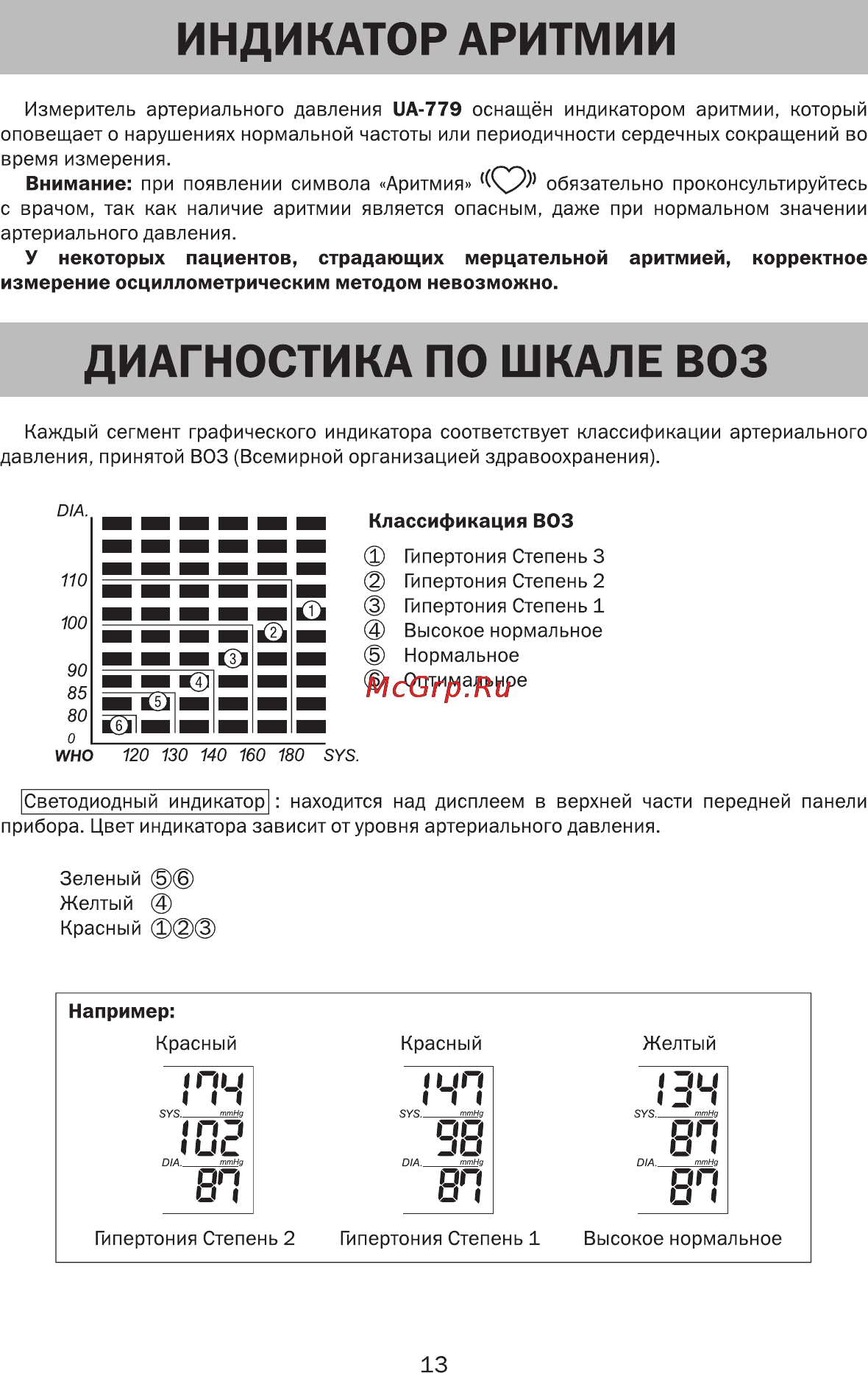 And UA-779 [14/18] Индикатор аритмии