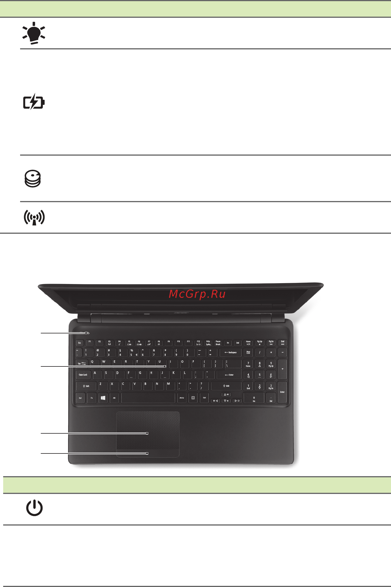 Acer Aspire E1-570G-33214G50Mnkk [10/99] Вид клавиатуры
